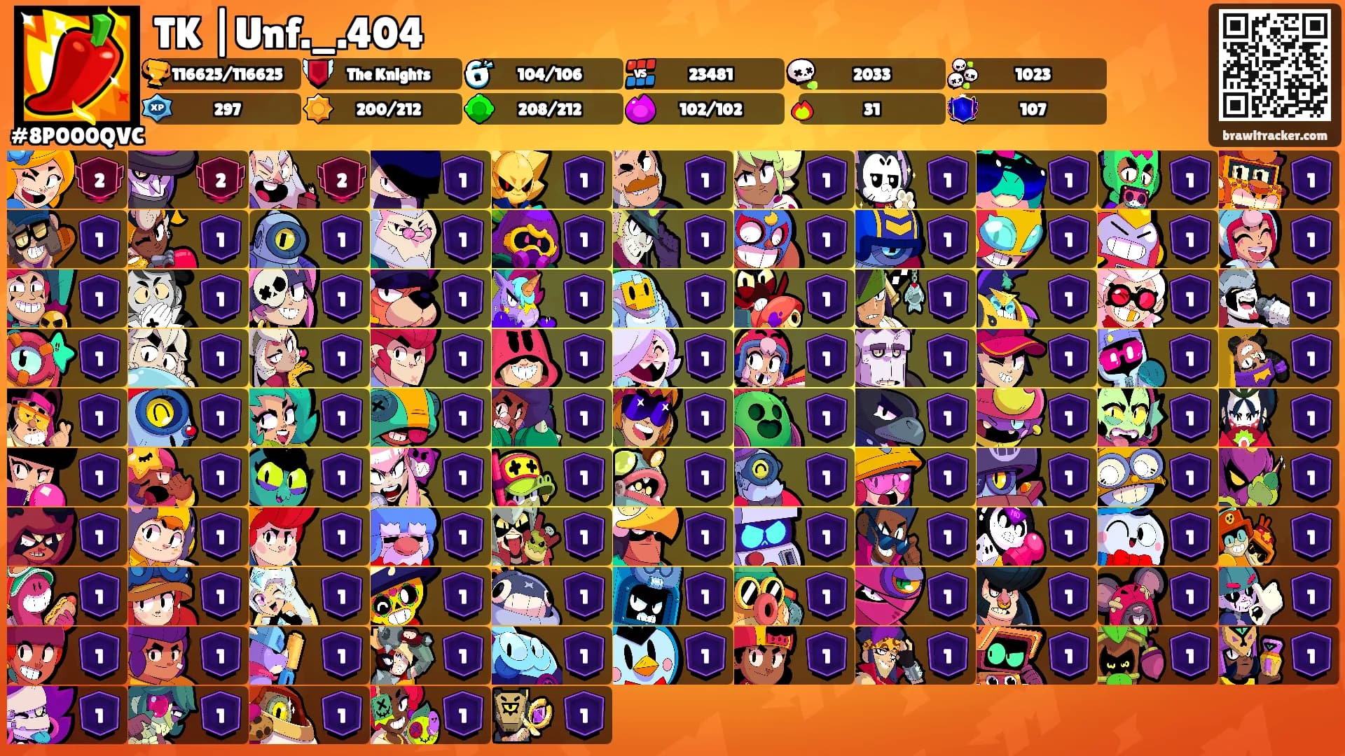 TK |Unf._.404's Ranks
