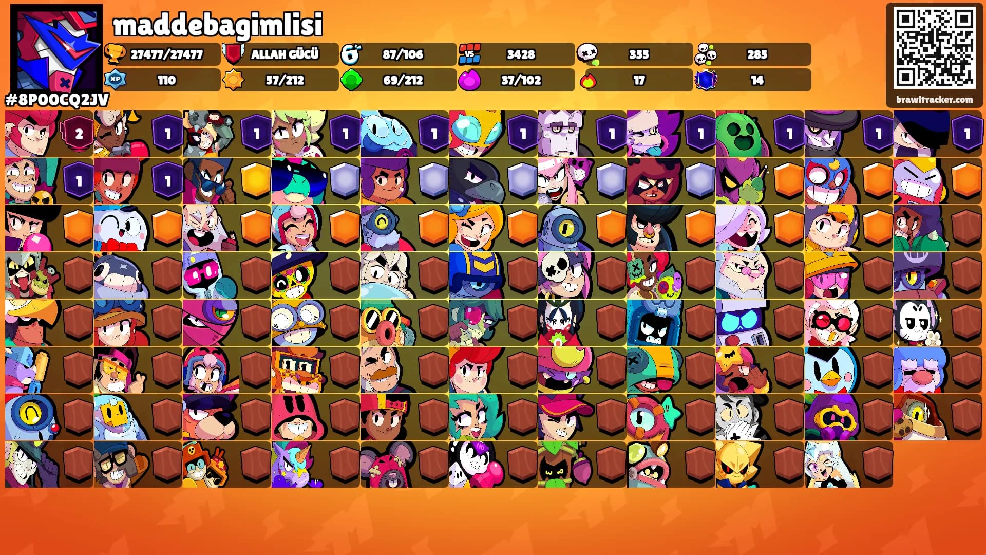 maddebagimlisi's Ranks