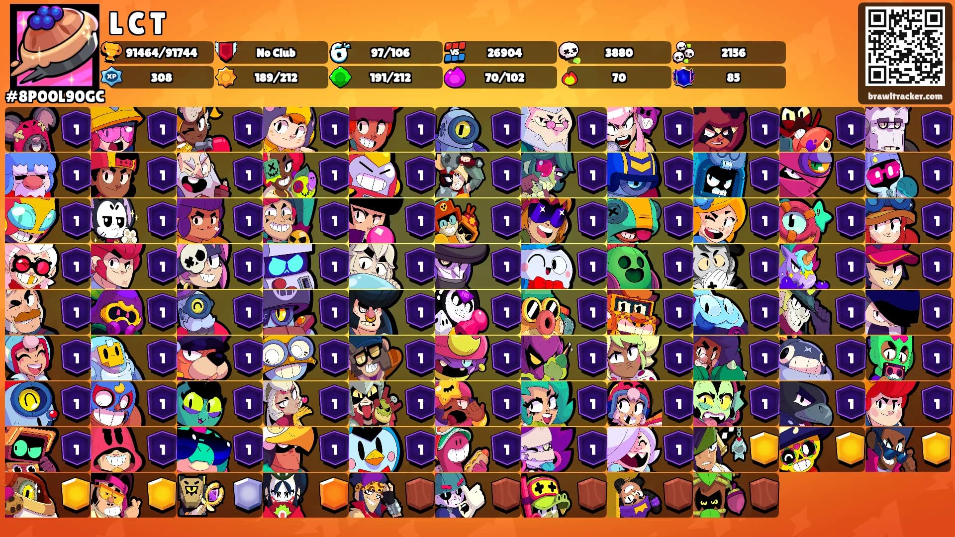 L C T's Ranks