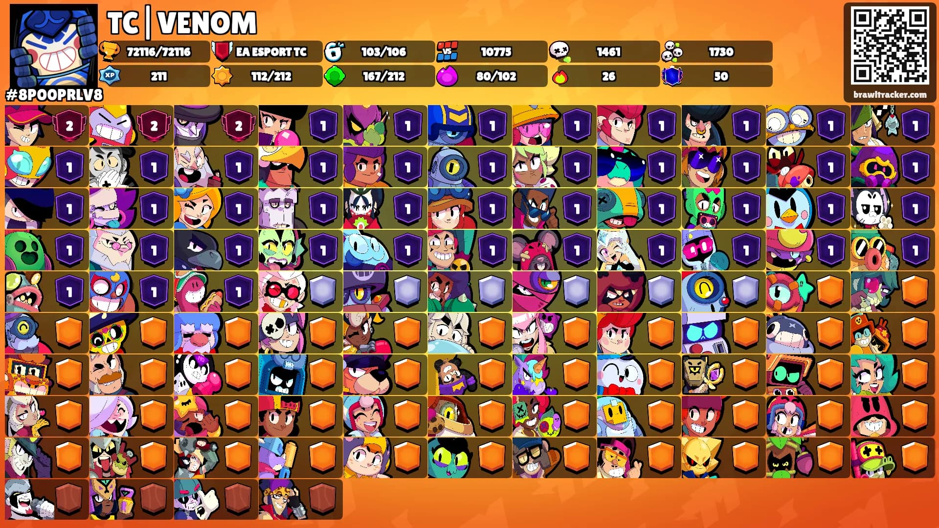 TC|VENOM's Ranks