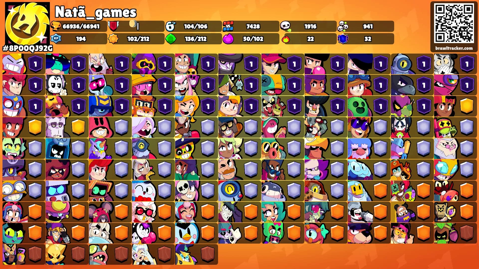Natã_games's Ranks