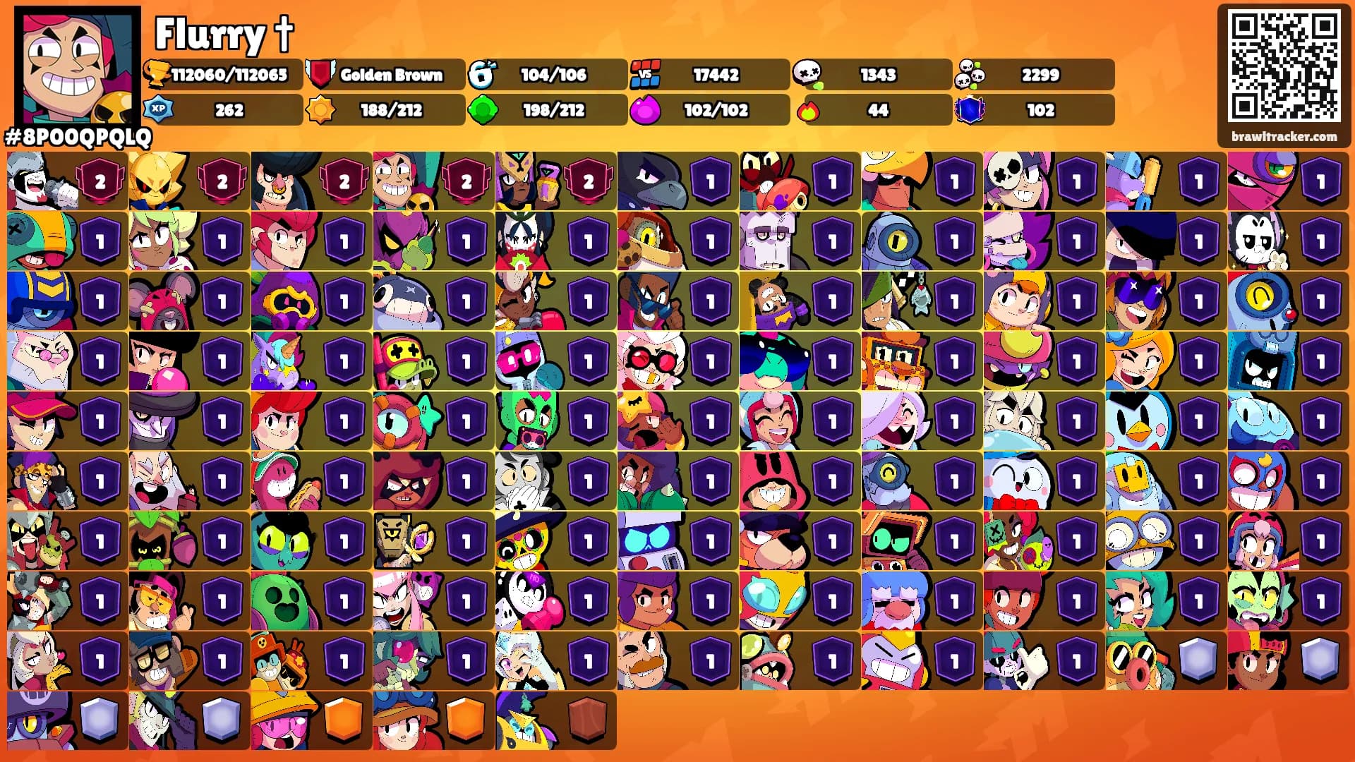 Flurry †'s Ranks