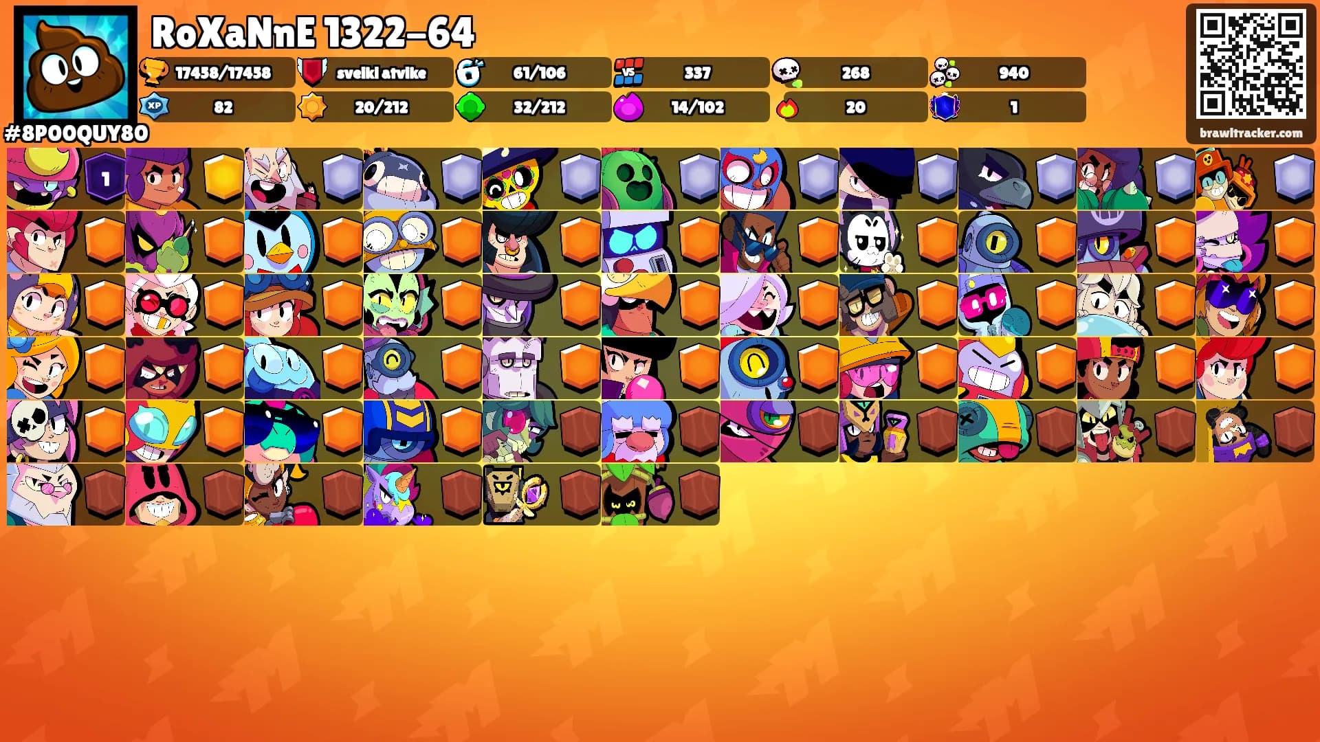 RoXaNnE 1322-64's Ranks