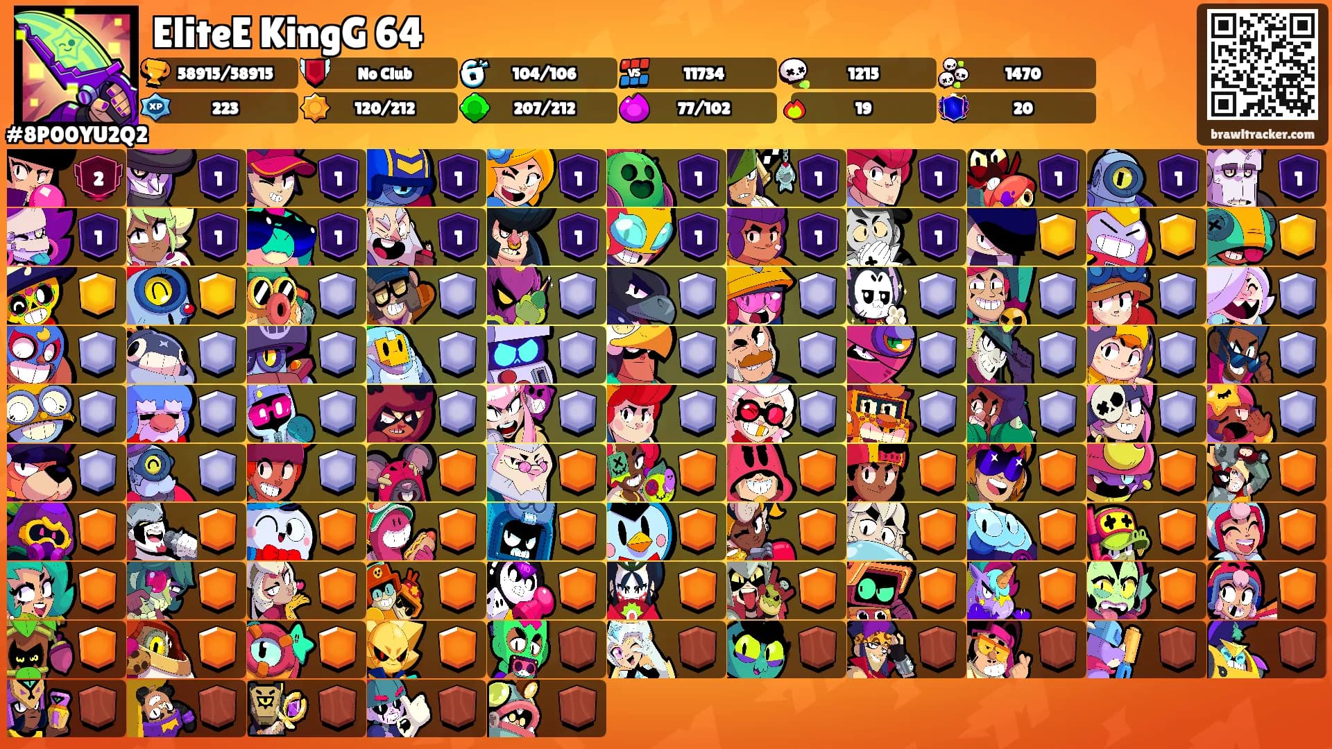 EliteE KingG 64's Ranks