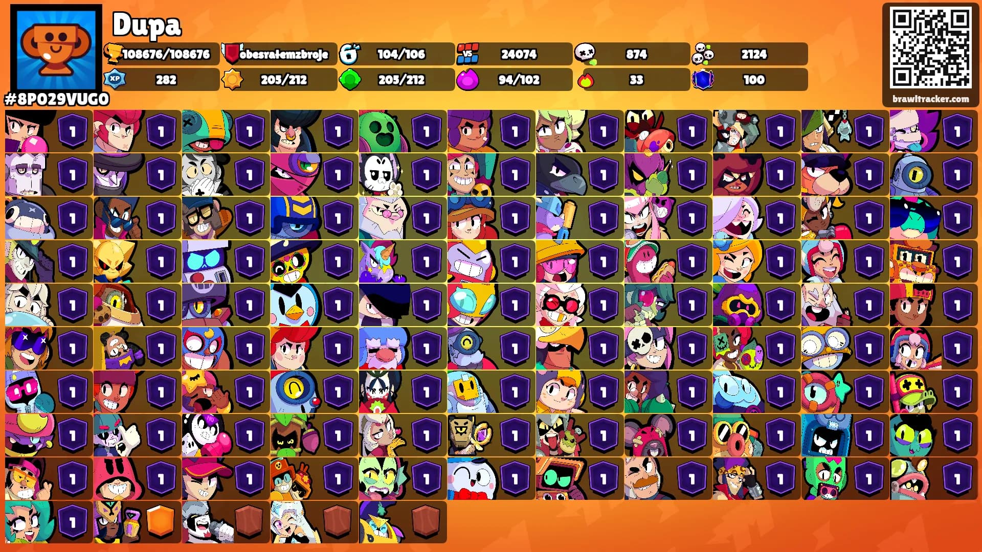 Dupa's Ranks