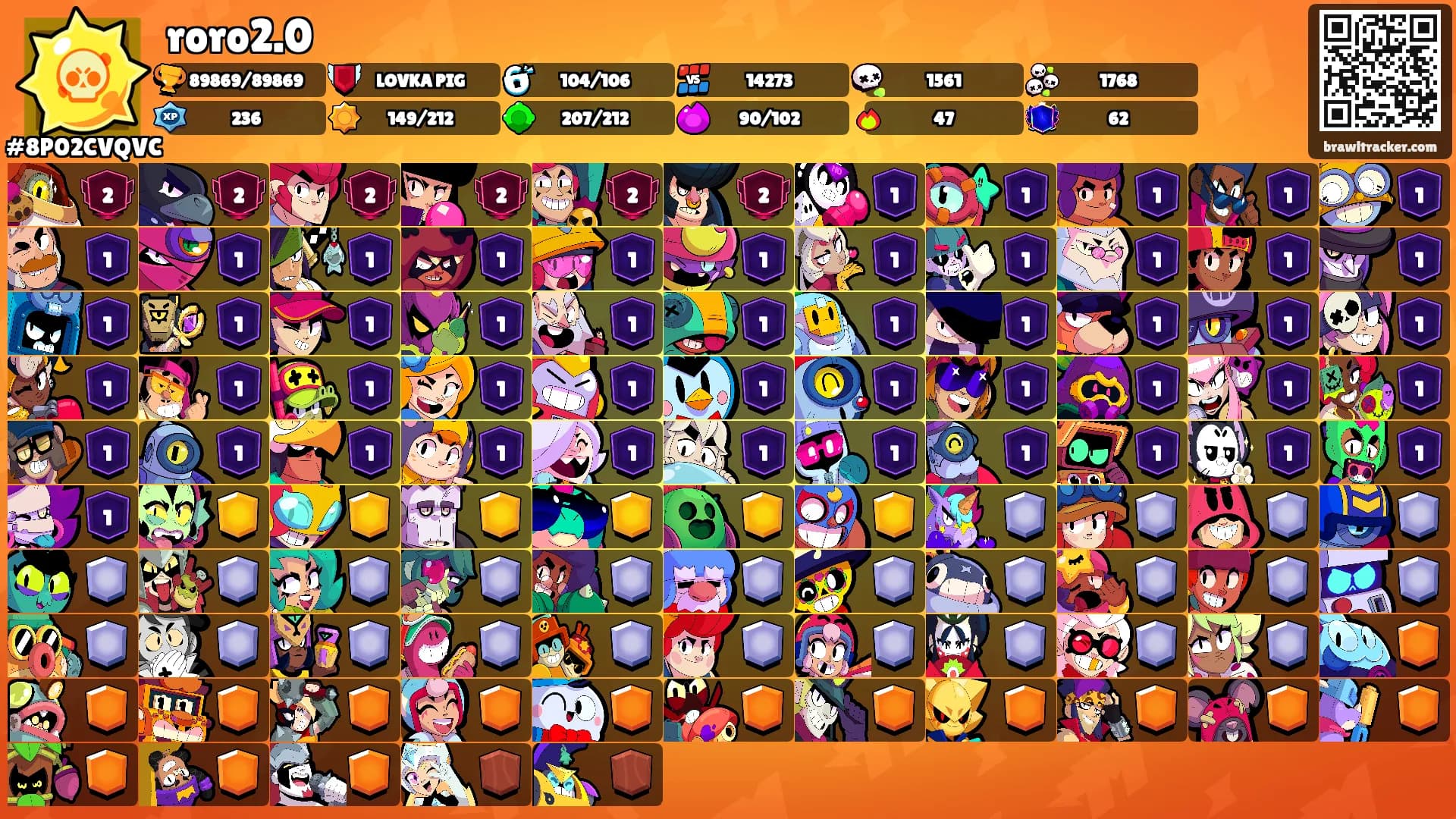 roro2.0's Ranks