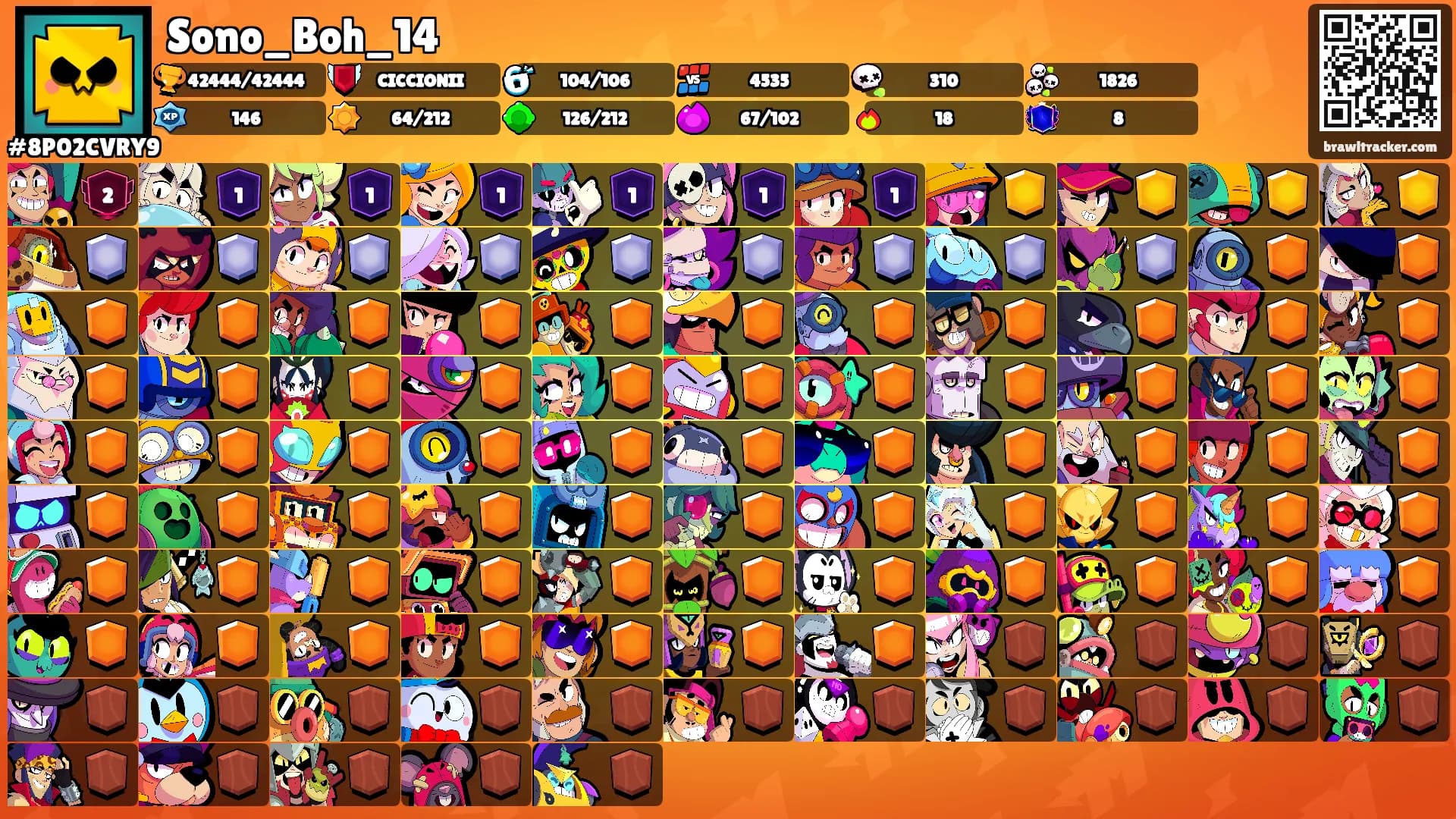 Sono_Boh_14's Ranks