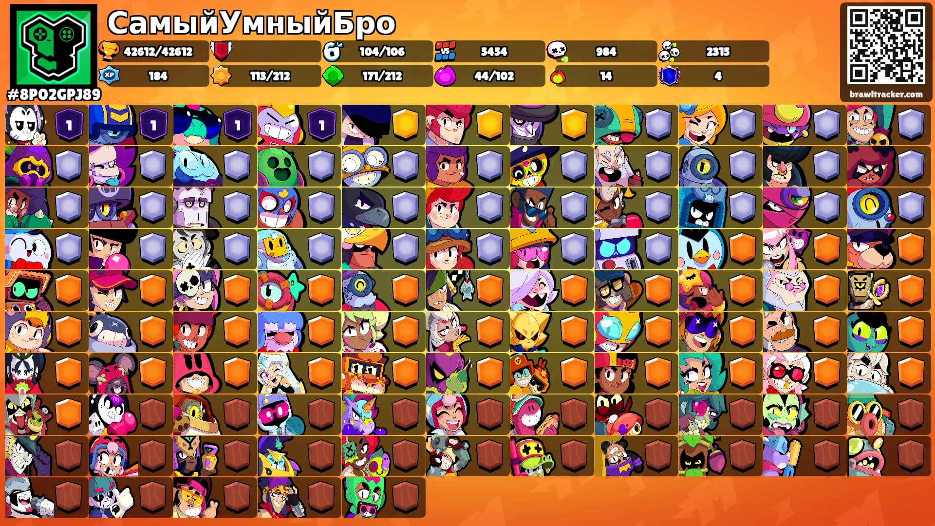 СамыйУмныйБро's Ranks