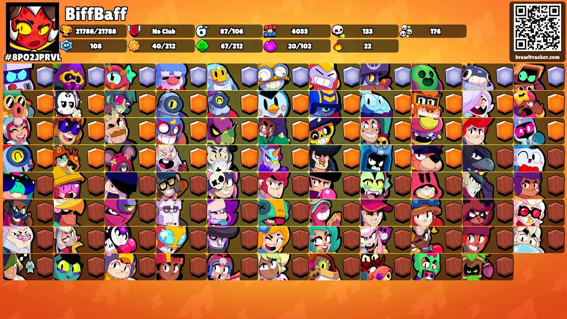 BiffBaff's Ranks