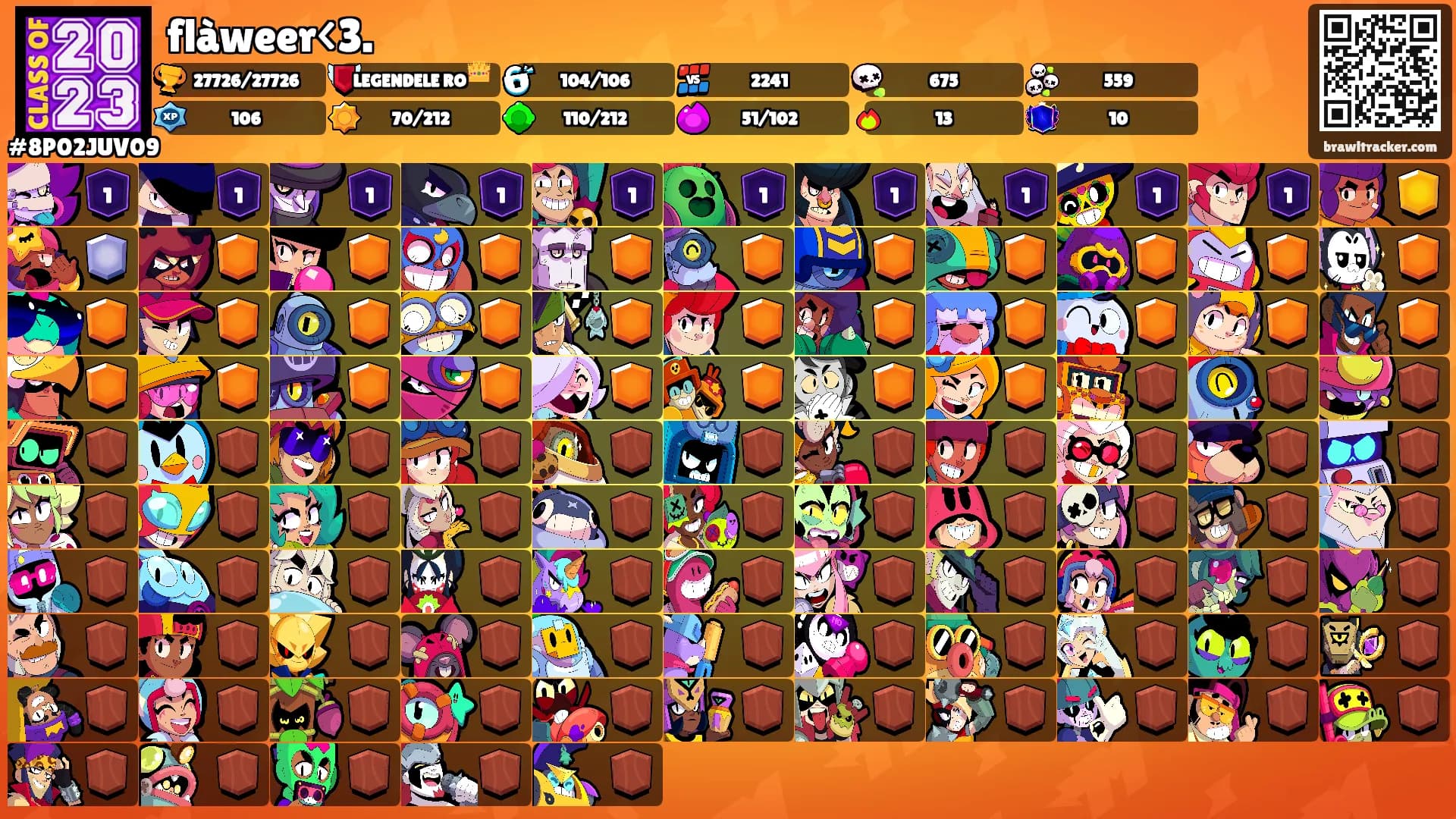 flàweer<3.'s Ranks