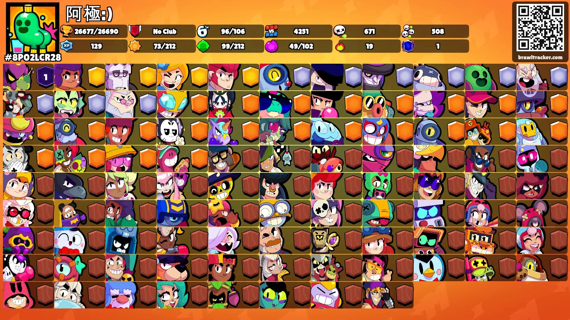 阿極:)'s Ranks