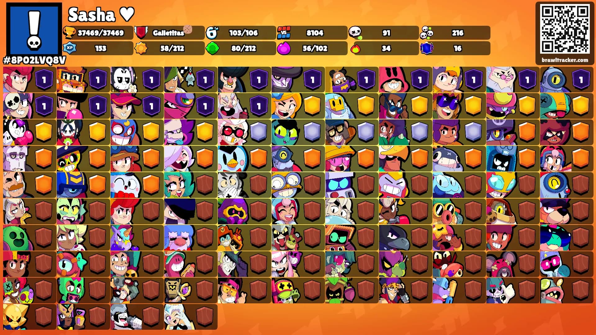 Sasha ♥'s Ranks