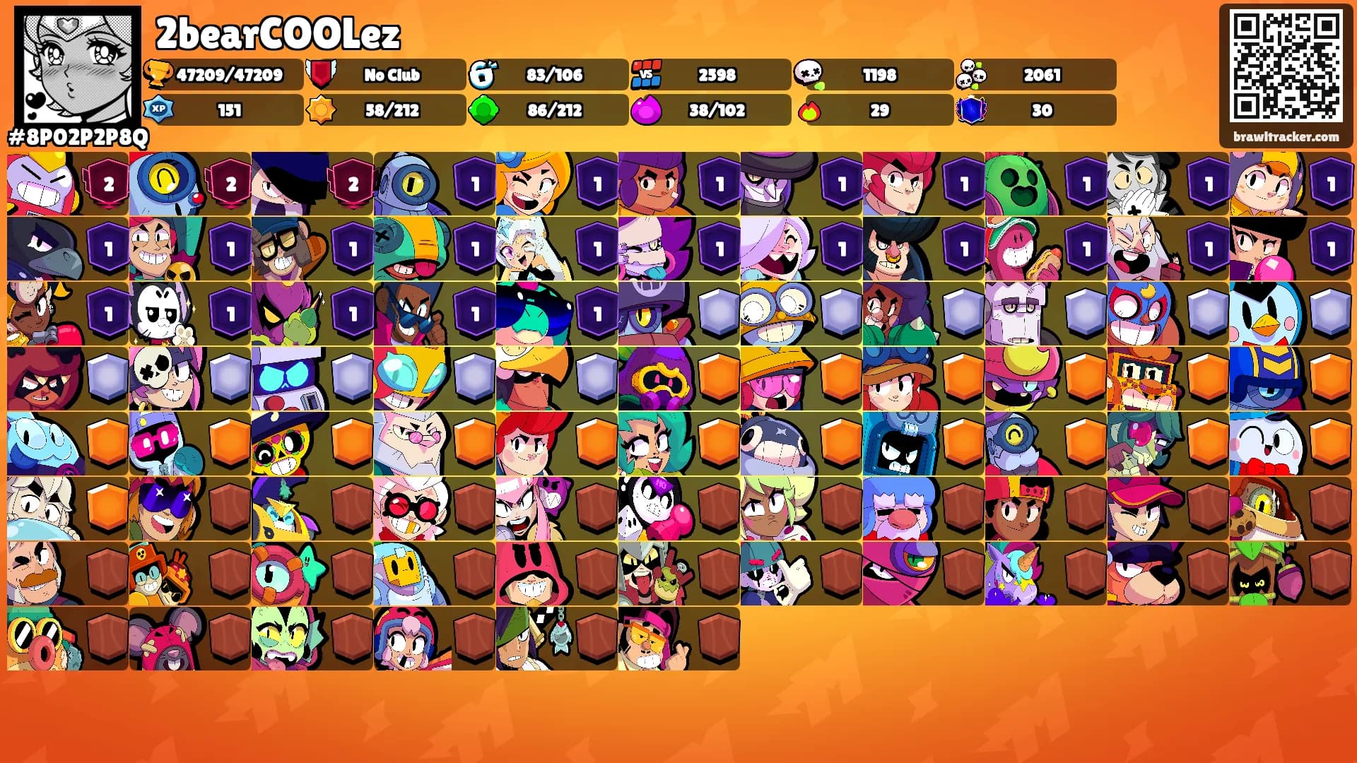 2bearCOOLez's Ranks