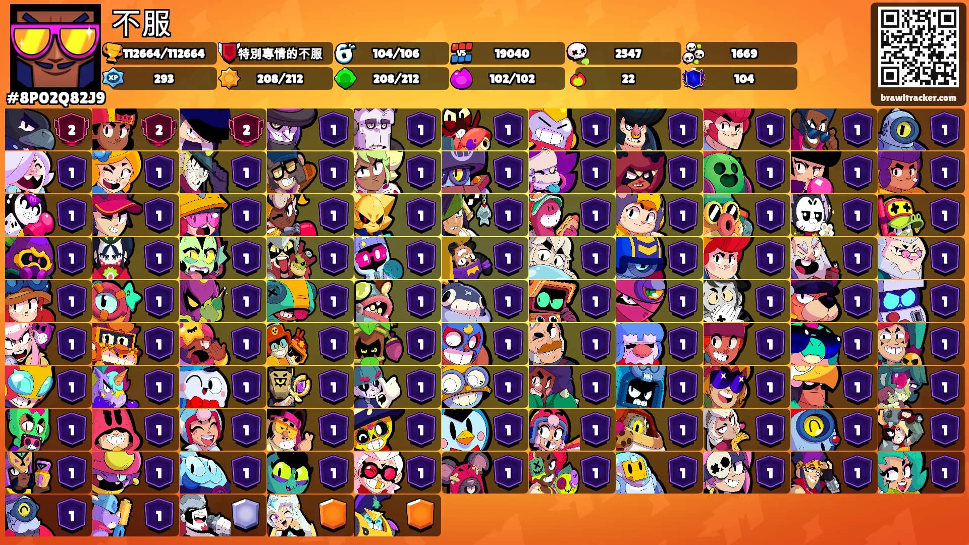 不服's Ranks