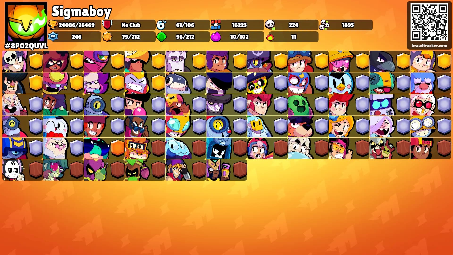 Sigmaboy's Ranks