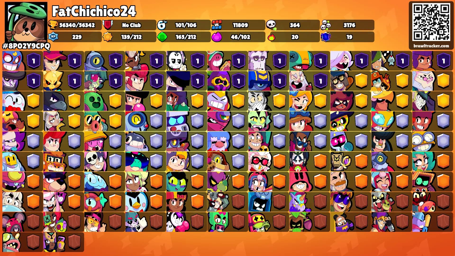 FatChichico24's Ranks
