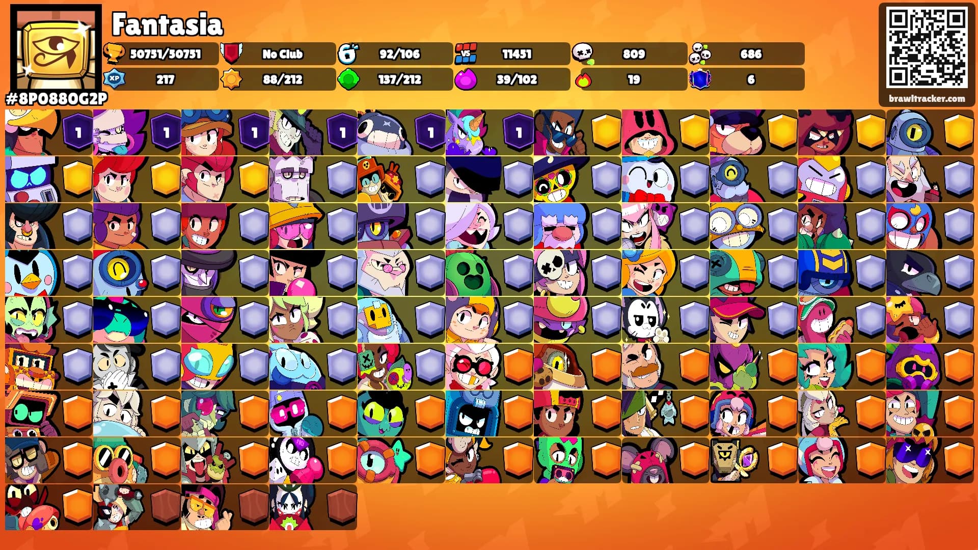 Fantasia's Ranks
