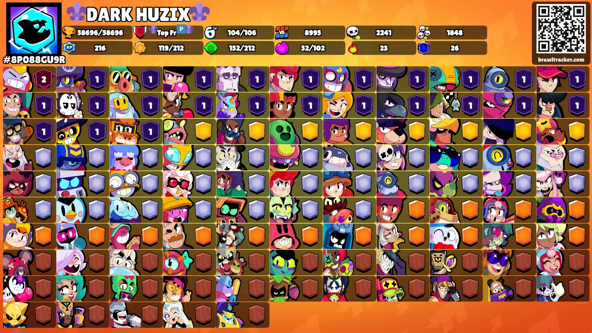 ⚜️DARK HUZIX⚜️'s Ranks