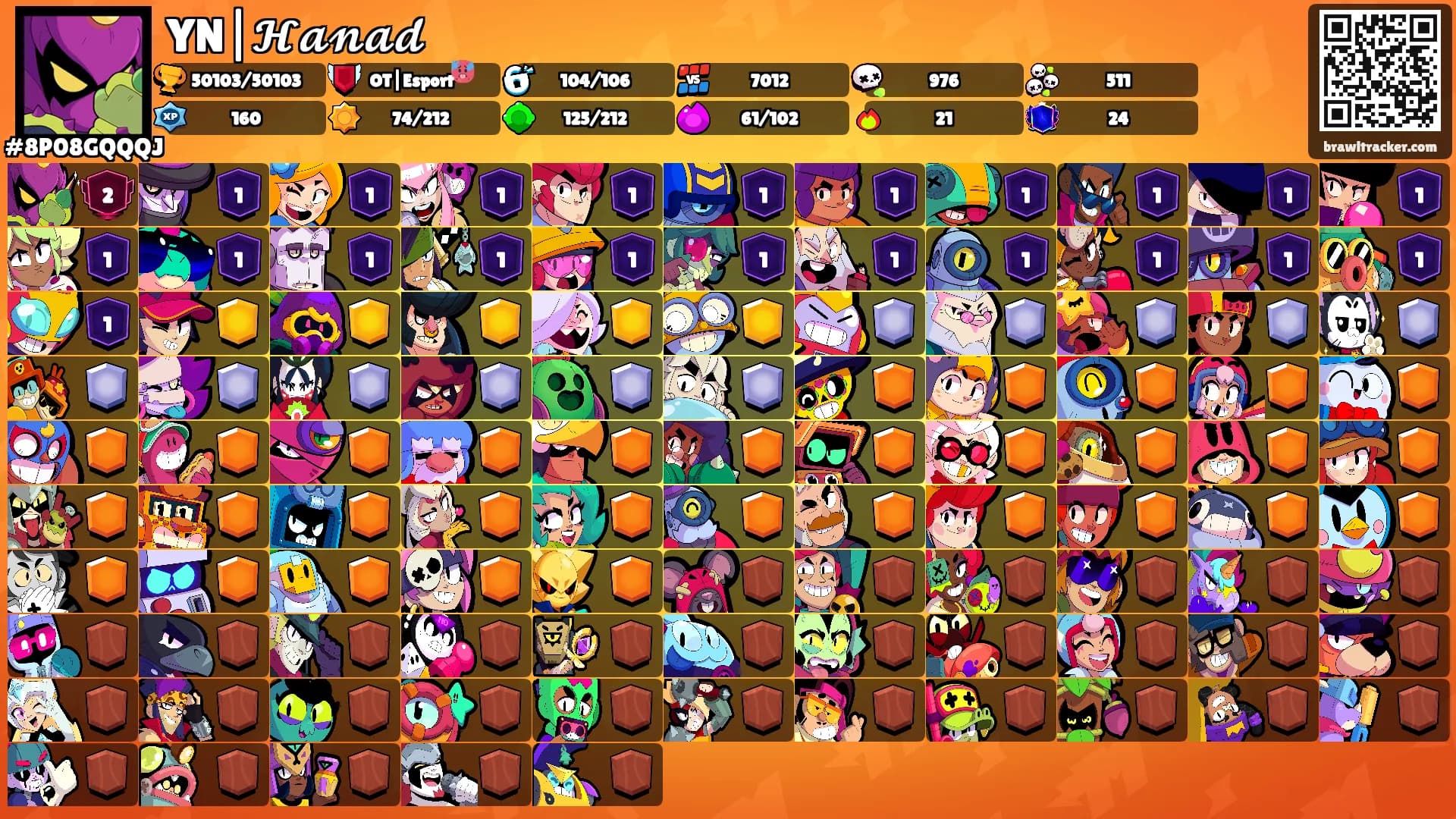 YN|𝓗𝓪𝓷𝓪𝓭's Ranks