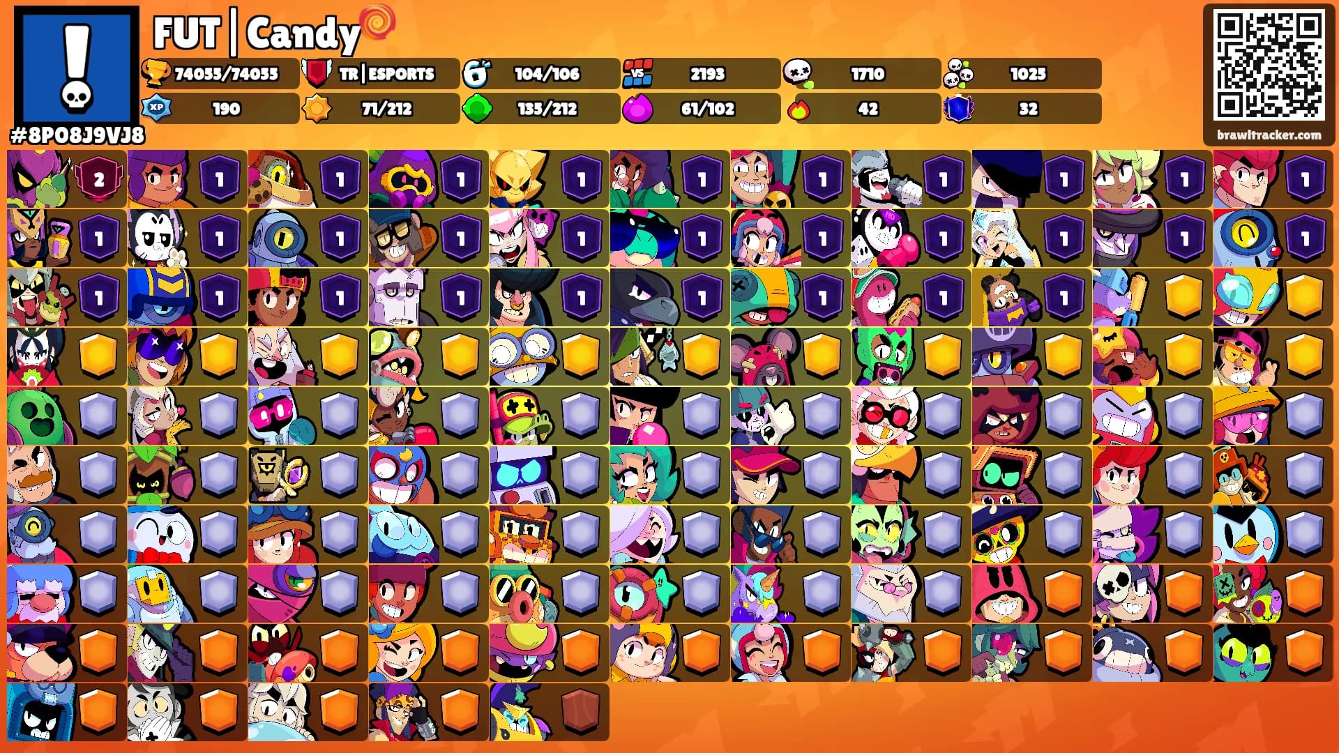 FUT|Candy🍭's Ranks