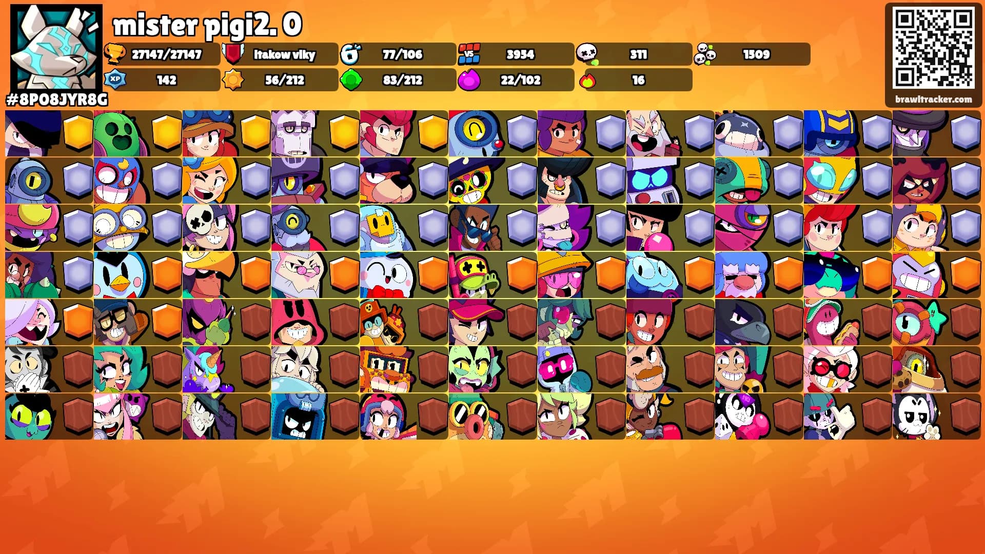 mister pigi2. 0's Ranks