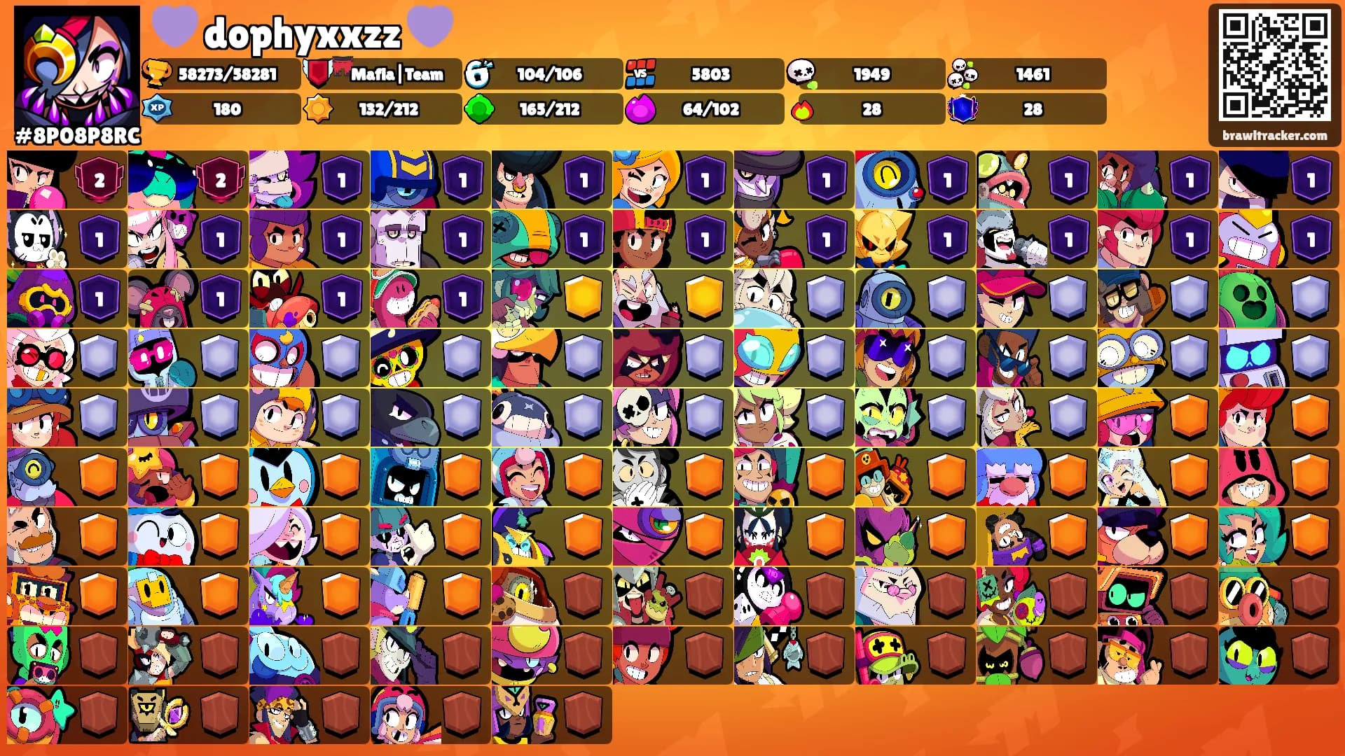 💜 dophyxxzz 💜's Ranks