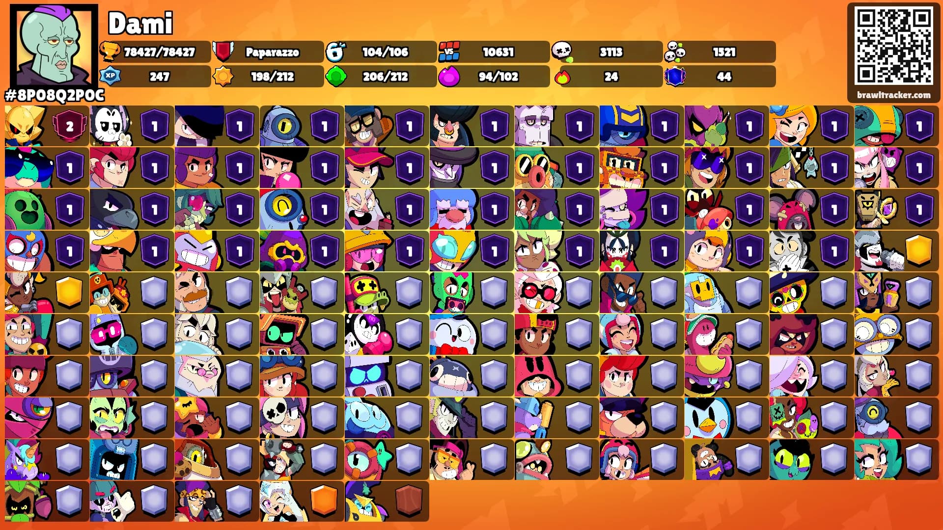 Dami's Ranks