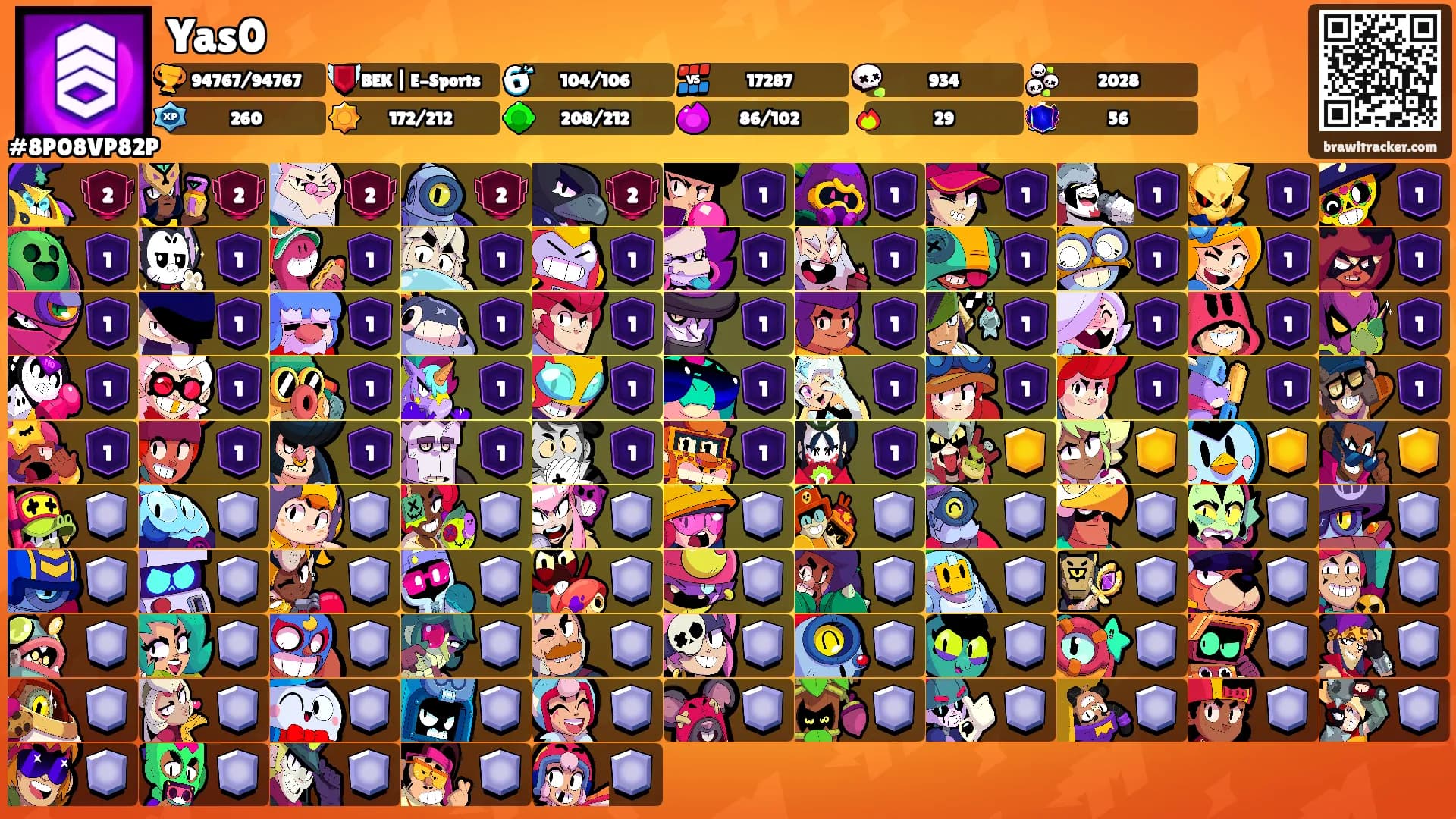 Yas0's Ranks