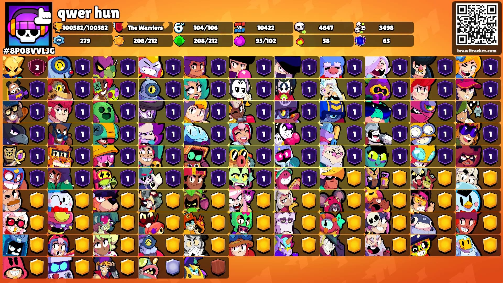 qwer hun's Ranks