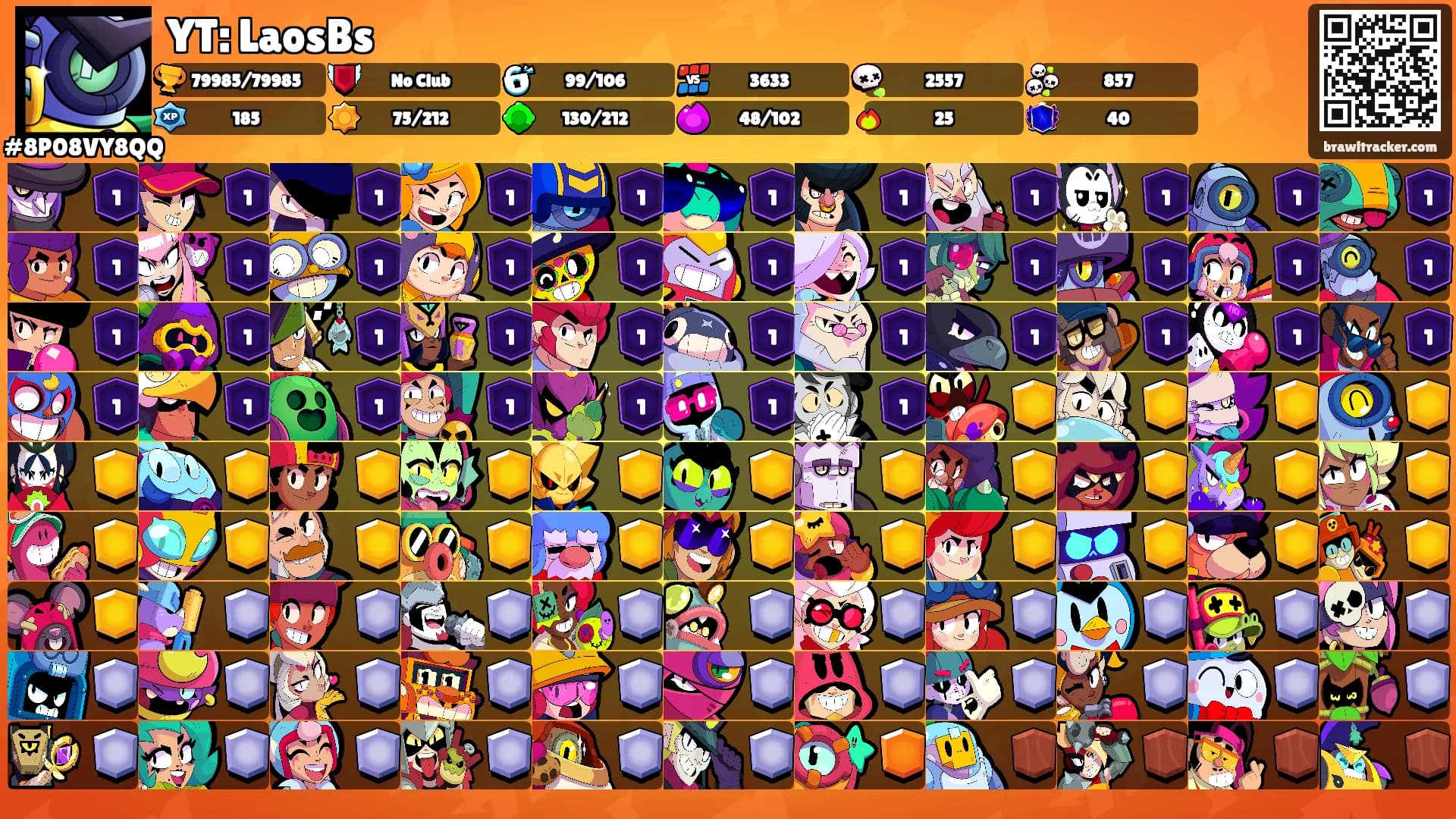 YT: LaosBs's Ranks