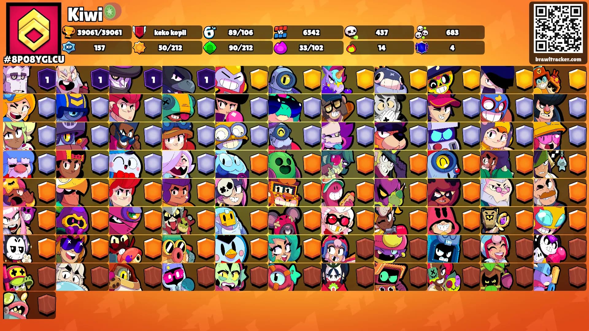 Kiwi🥝's Ranks