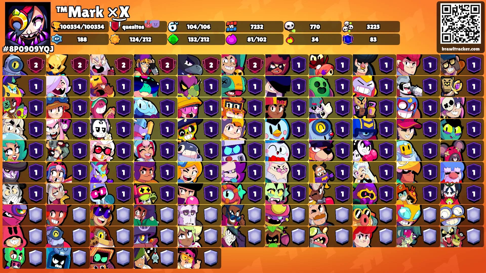 ™Mark ×͜X's Ranks
