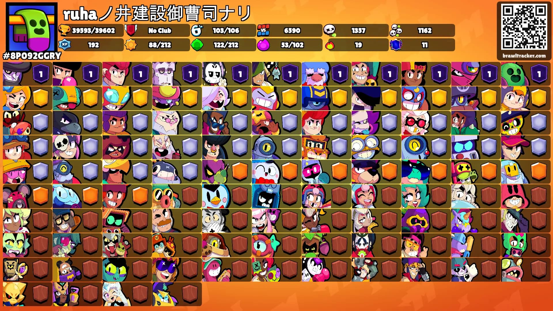 ruhaノ井建設御曹司ナリ's Ranks