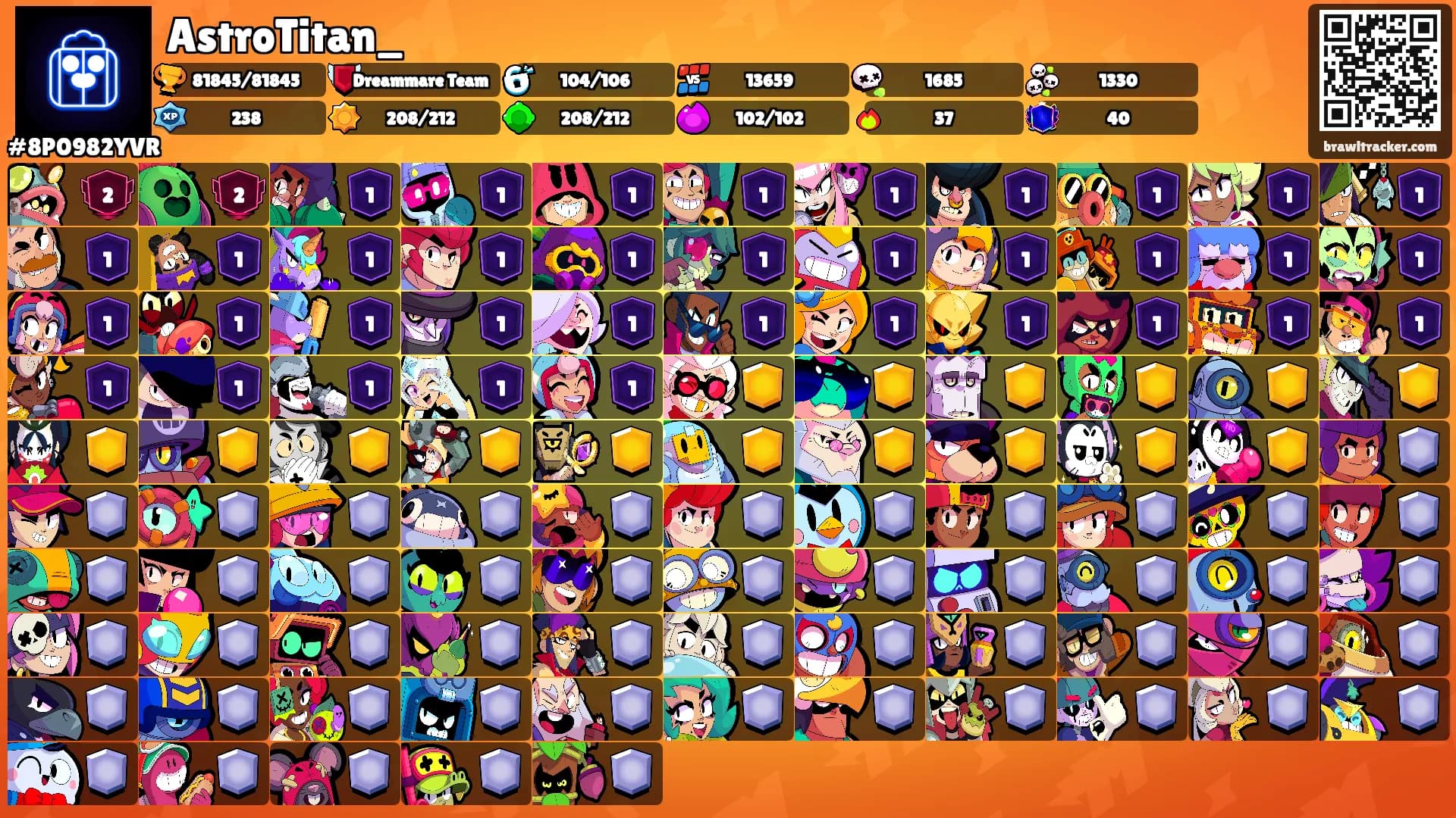 AstroTitan_'s Ranks