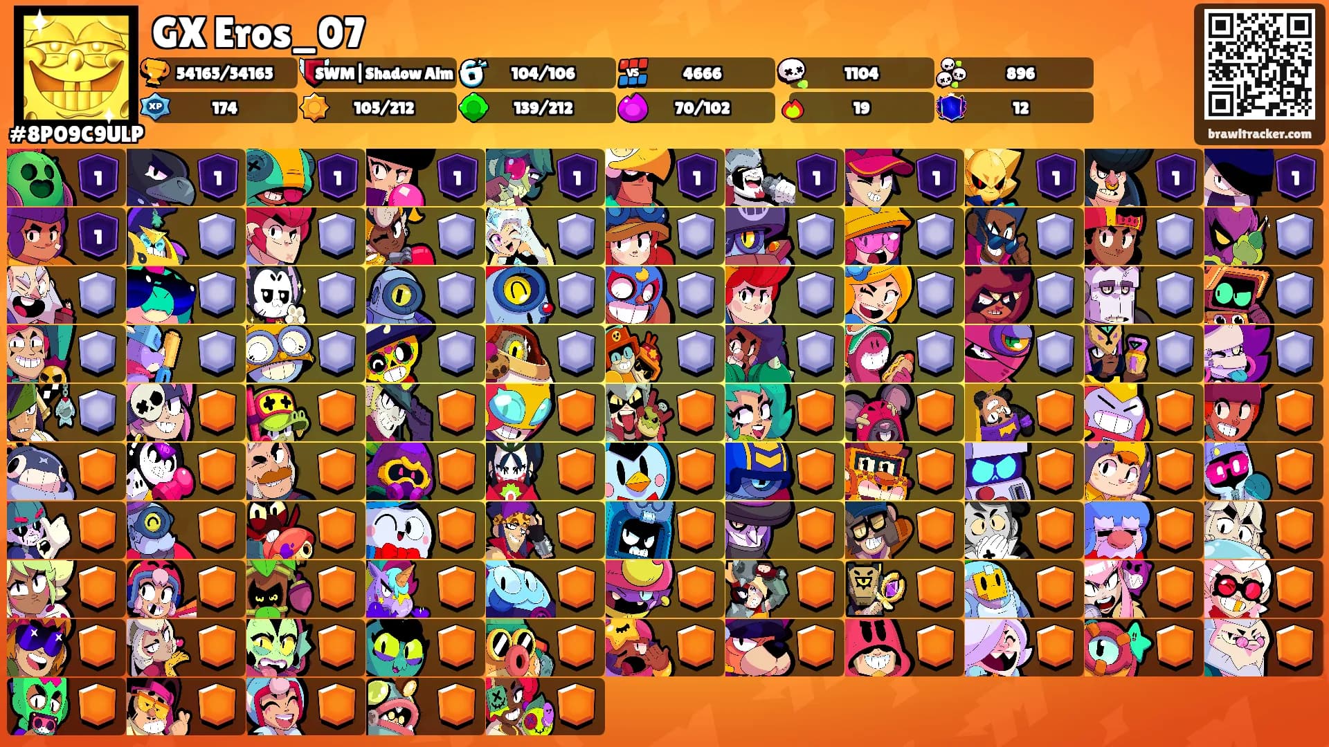 GX Eros_07's Ranks