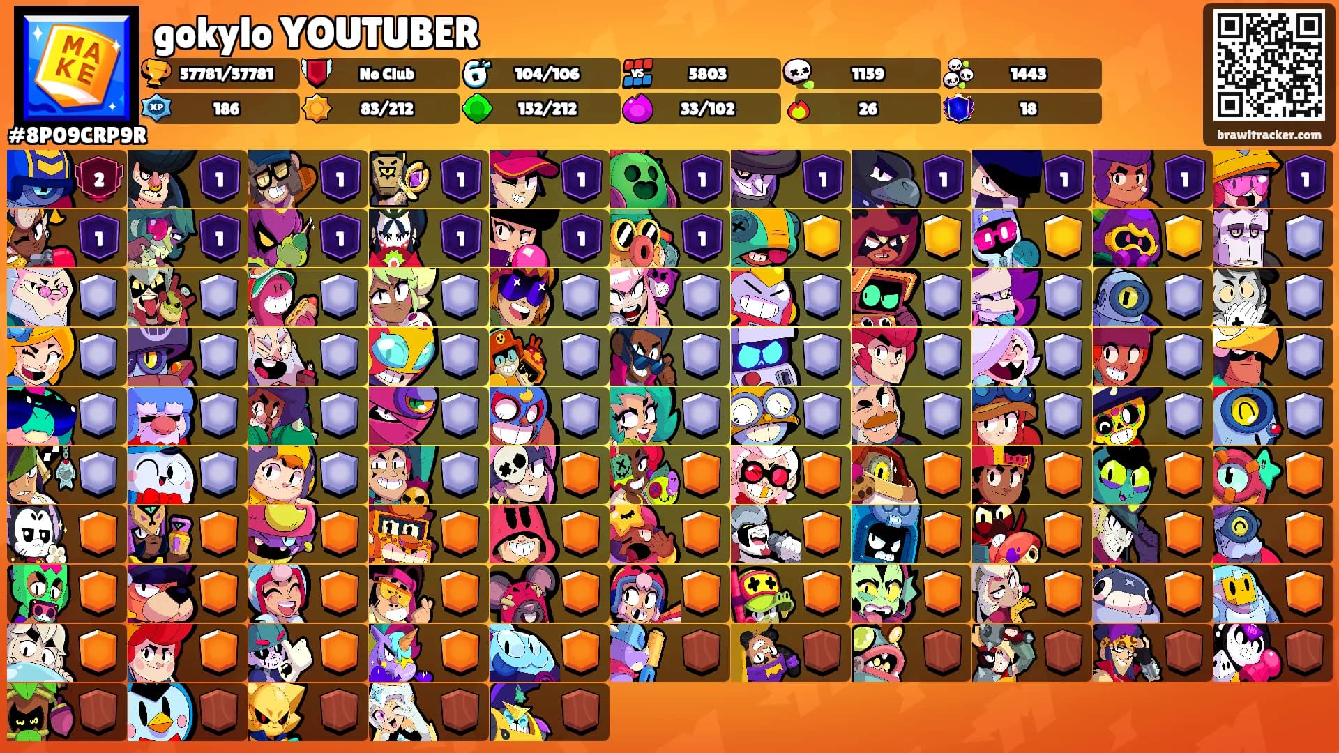 gokylo YOUTUBER's Ranks