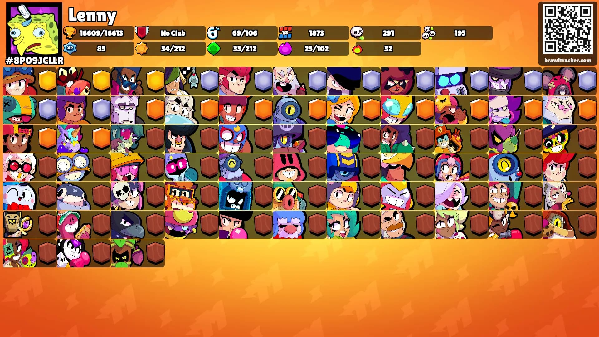 Lenny's Ranks