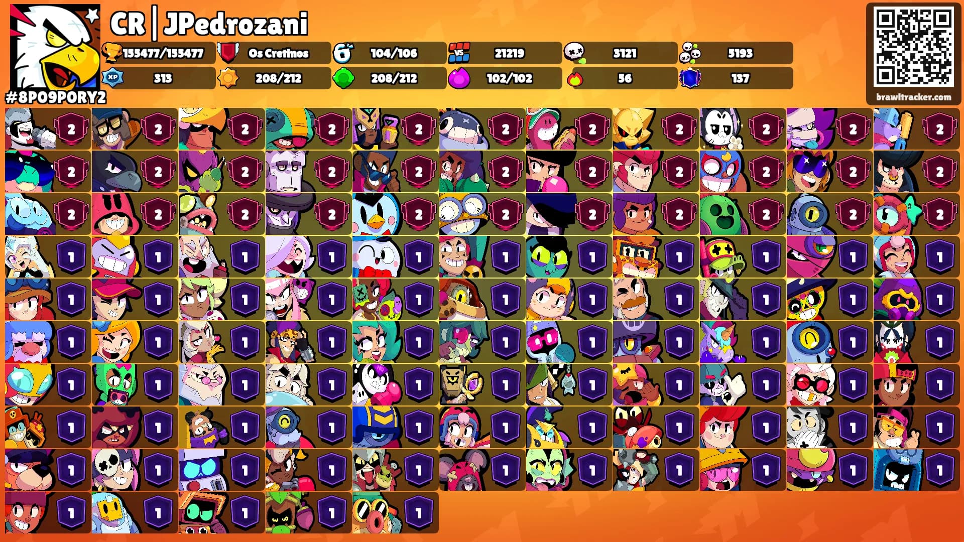 CR|JPedrozani's Ranks