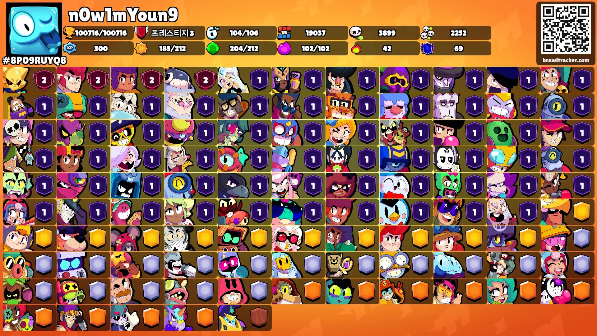 n0w1mYoun9's Ranks