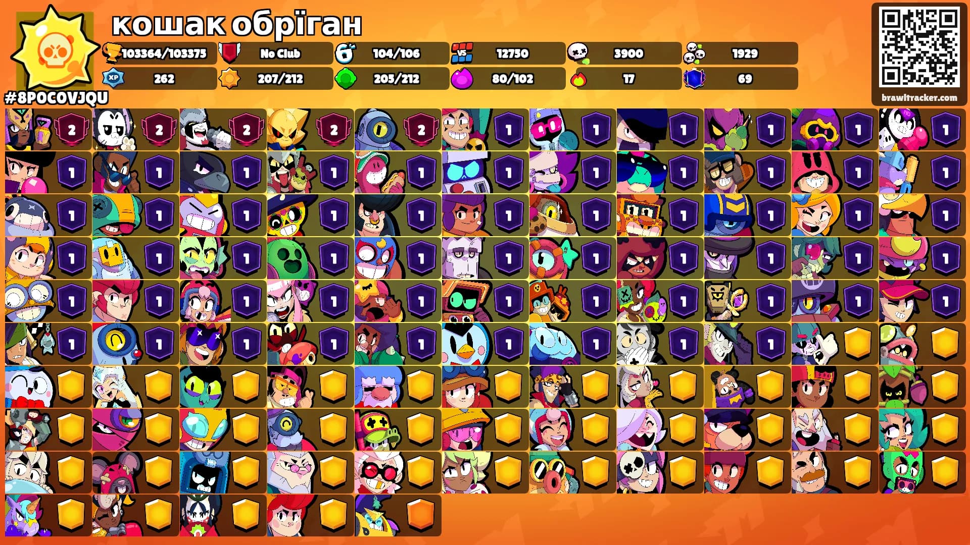 кошак обрїган's Ranks