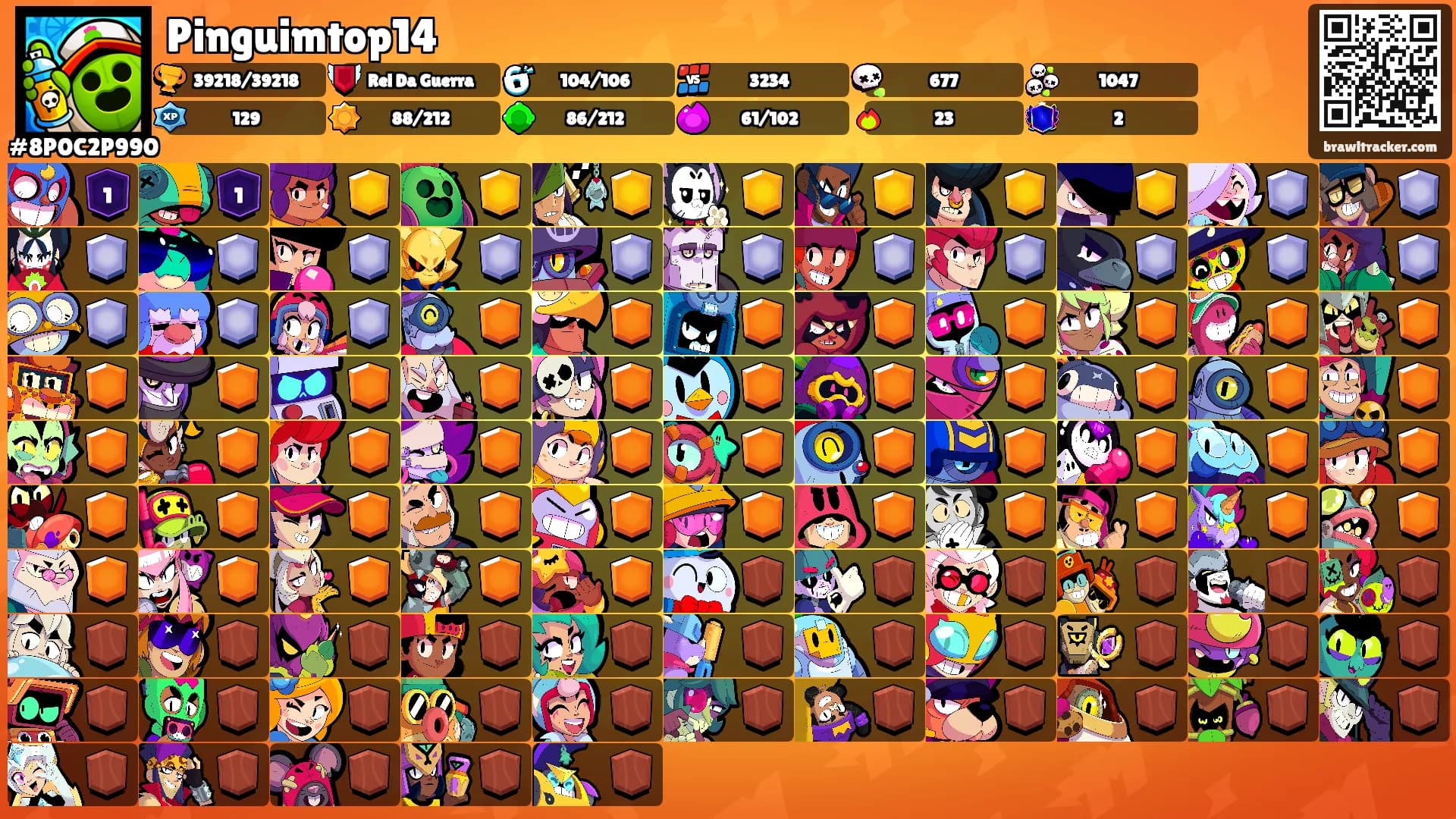 Pinguimtop14's Ranks