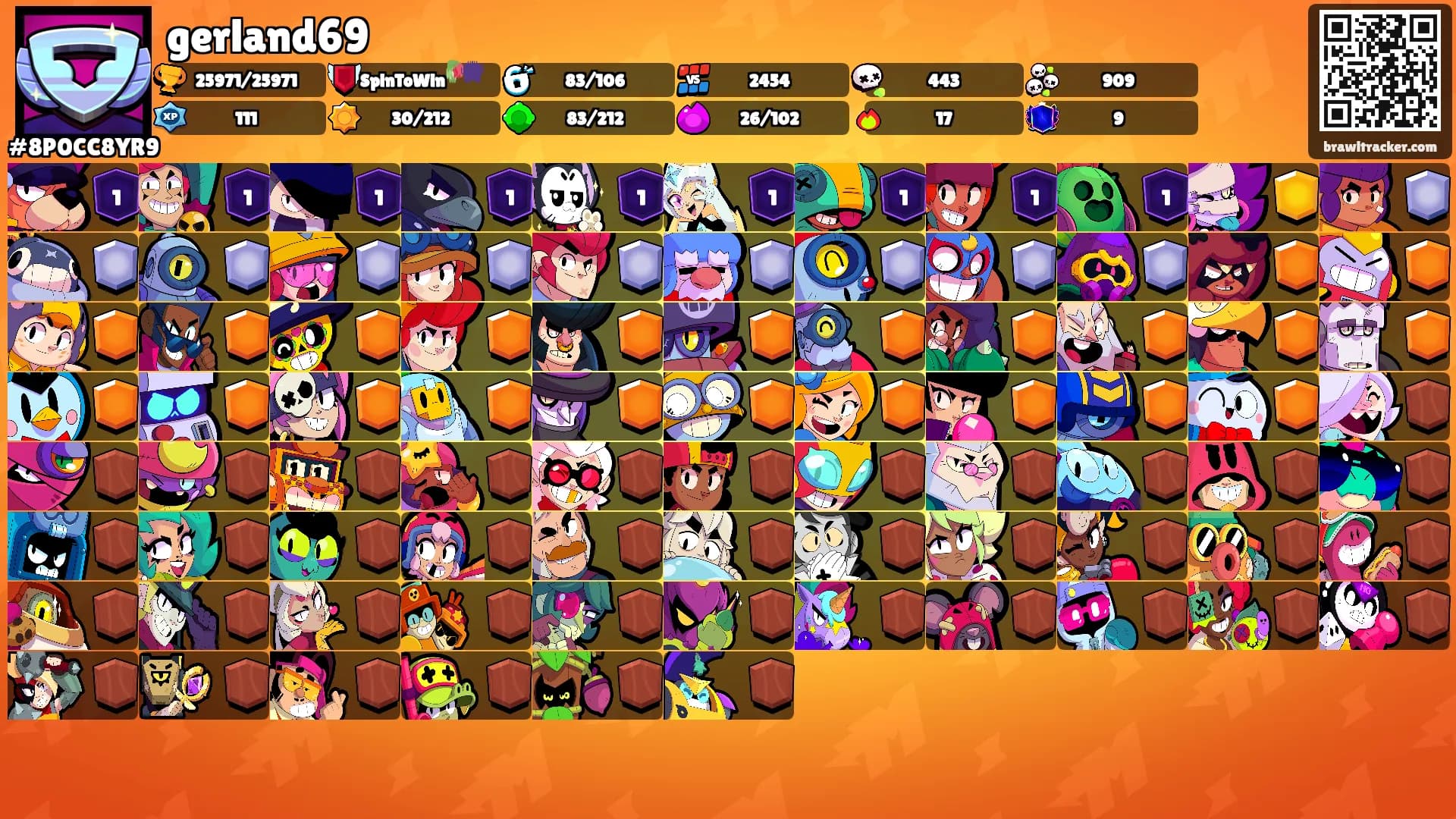 gerland69's Ranks