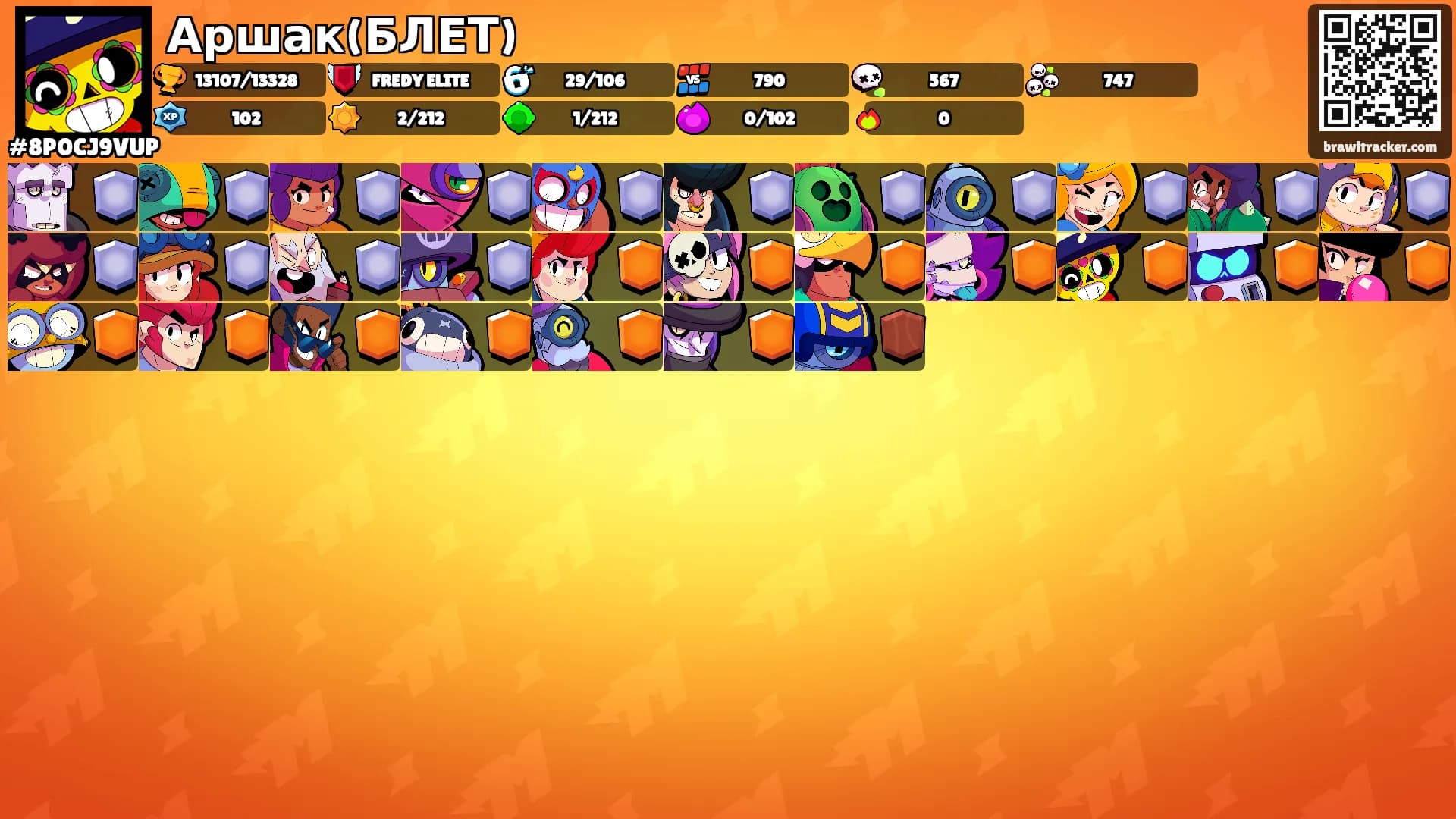 Аршак(БЛЕТ)'s Ranks