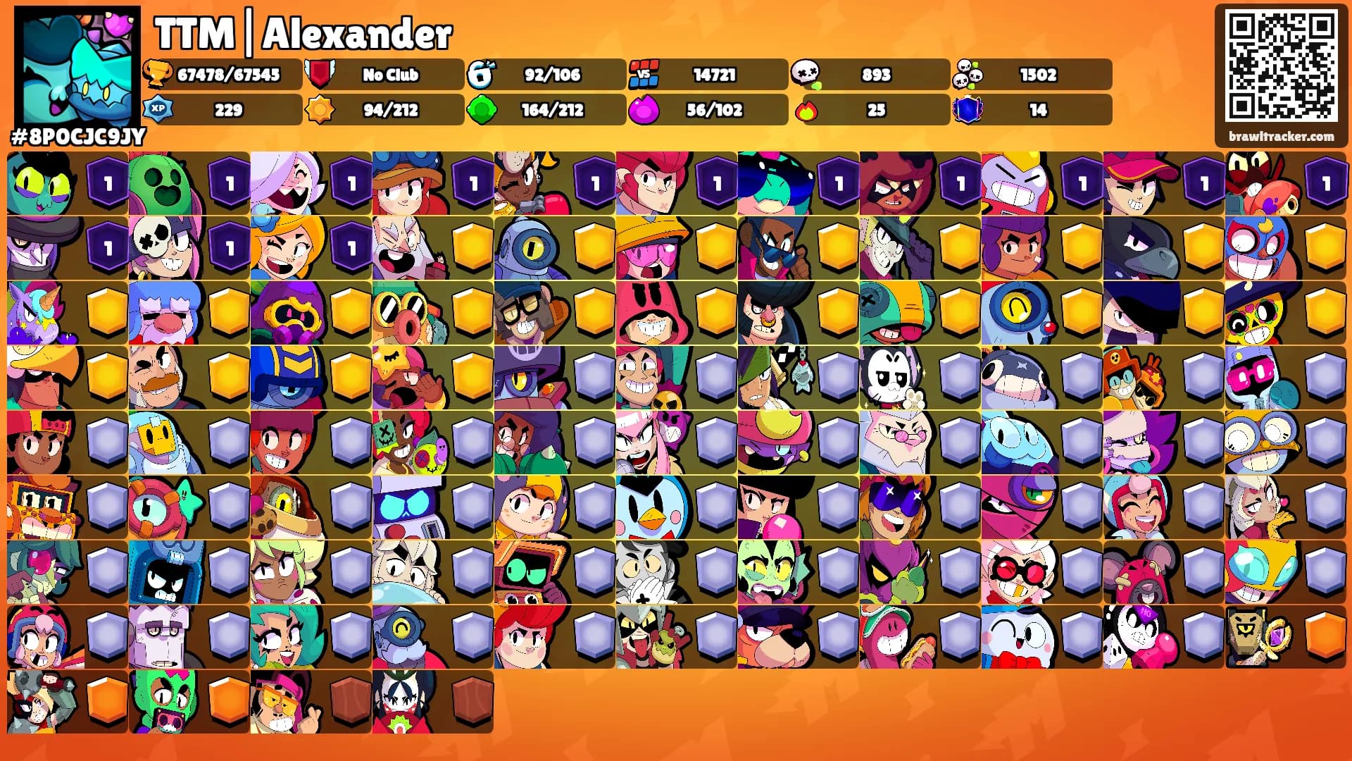 TTM|Alexander's Ranks