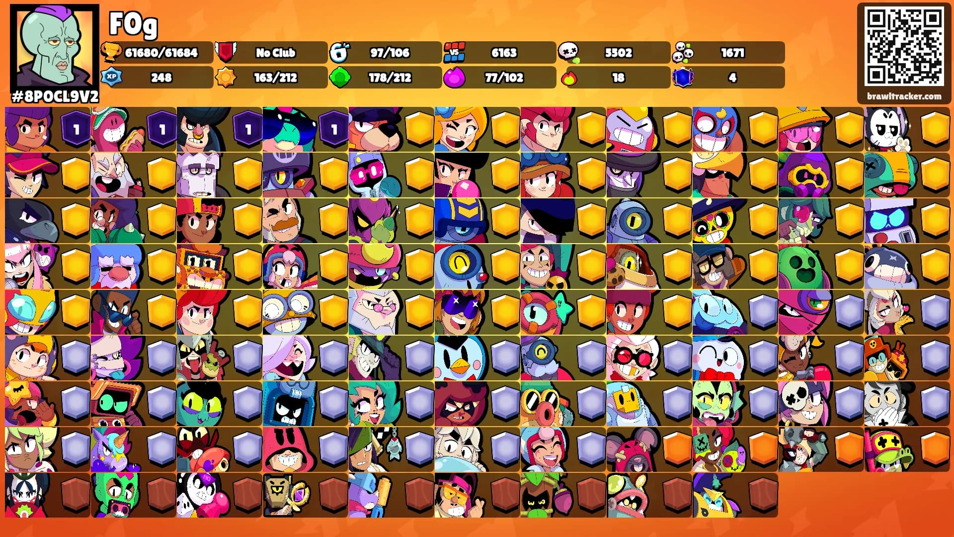 F0g's Ranks