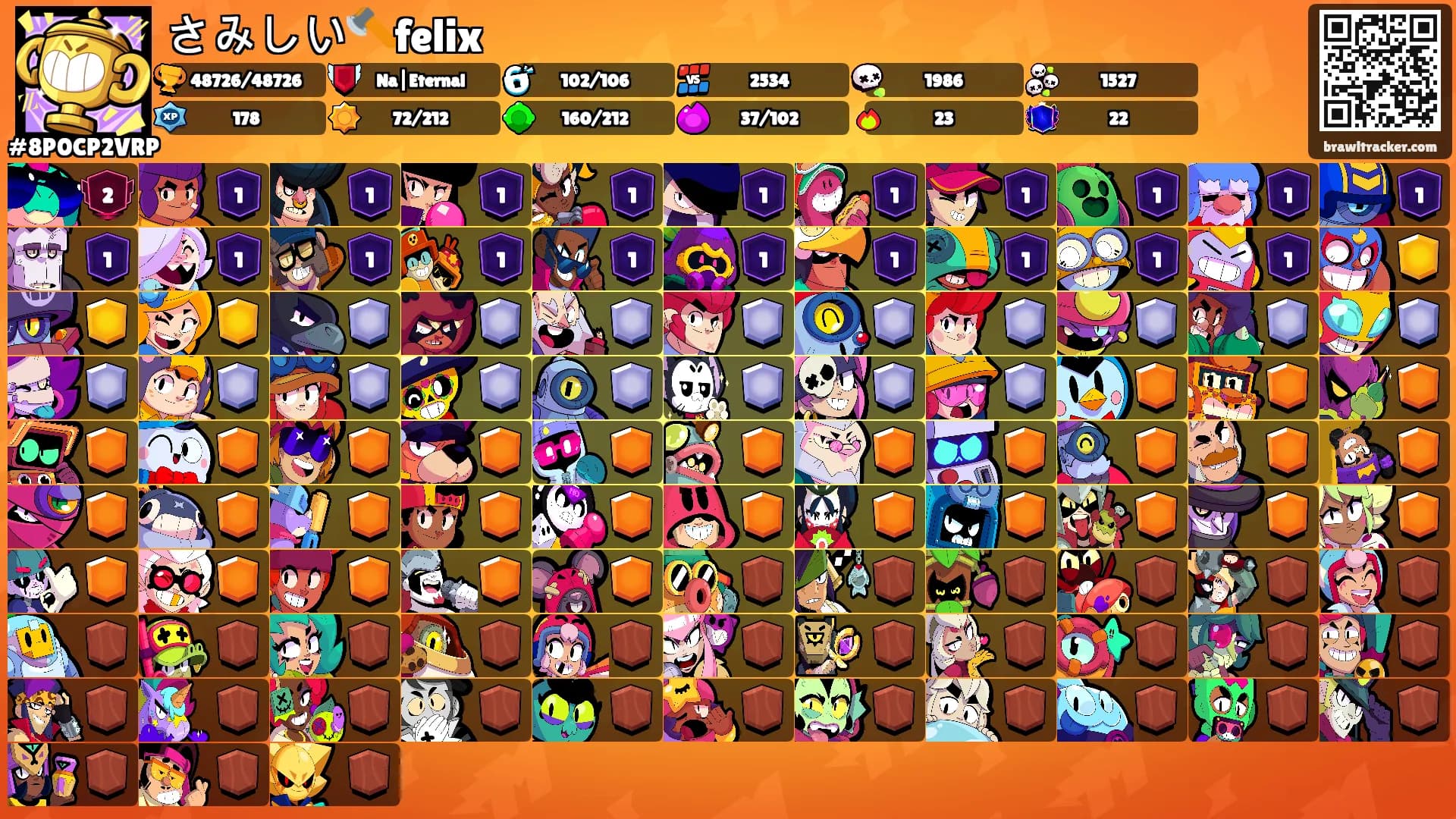 さみしい🪓felix's Ranks
