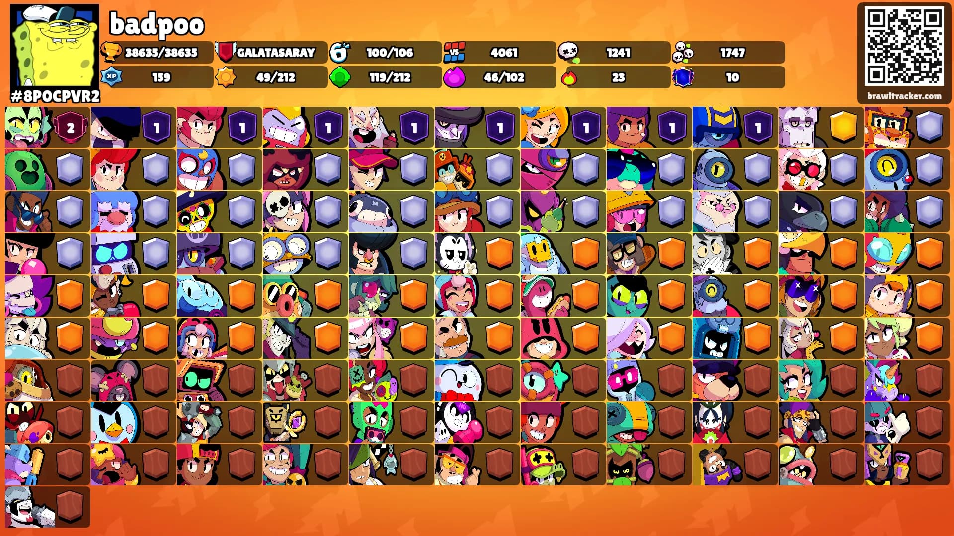 badpoo's Ranks