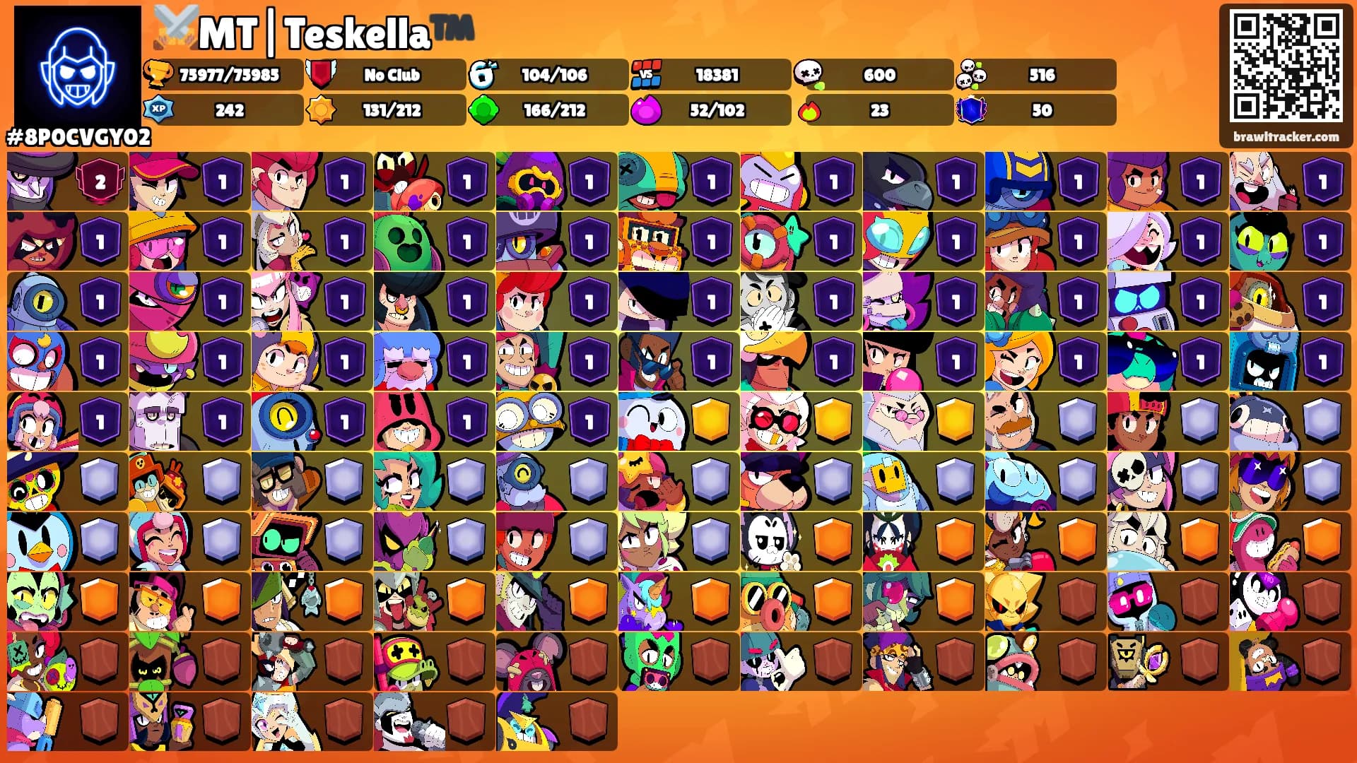 ⚔️MT|Teskella™️'s Ranks