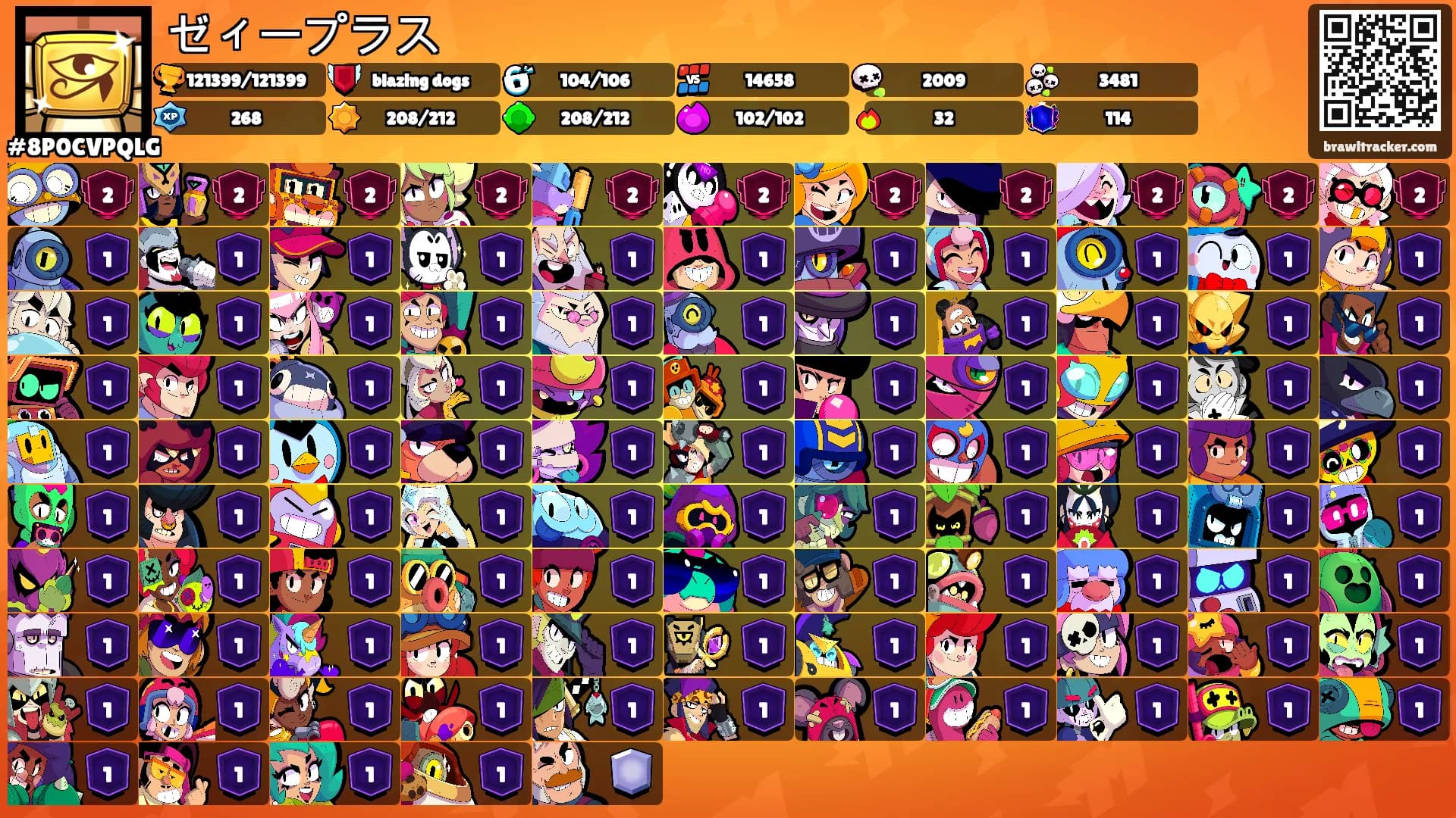 ゼィープラス's Ranks