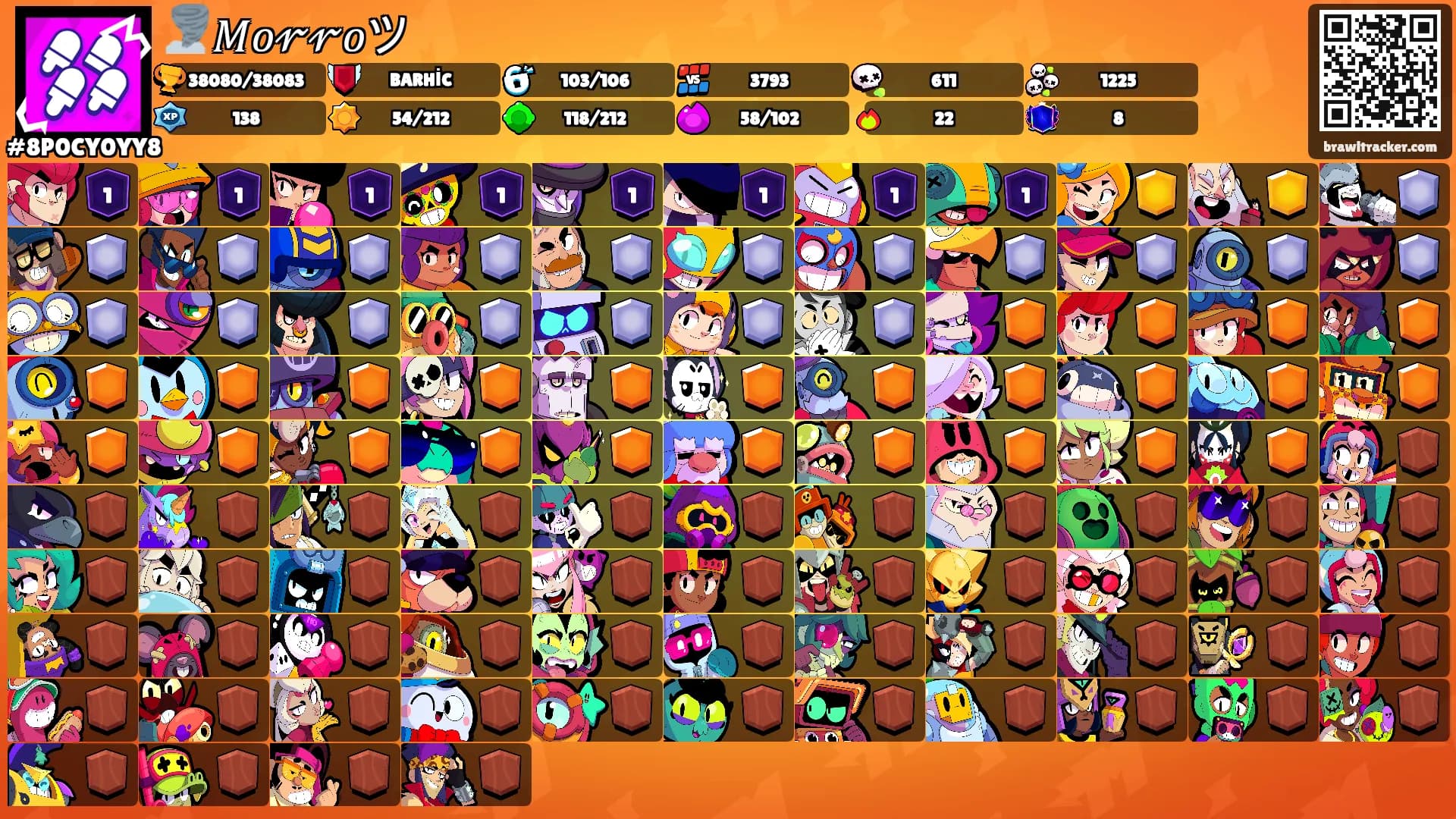 🌪️𝑀𝑜𝓇𝓇𝑜ツ's Ranks